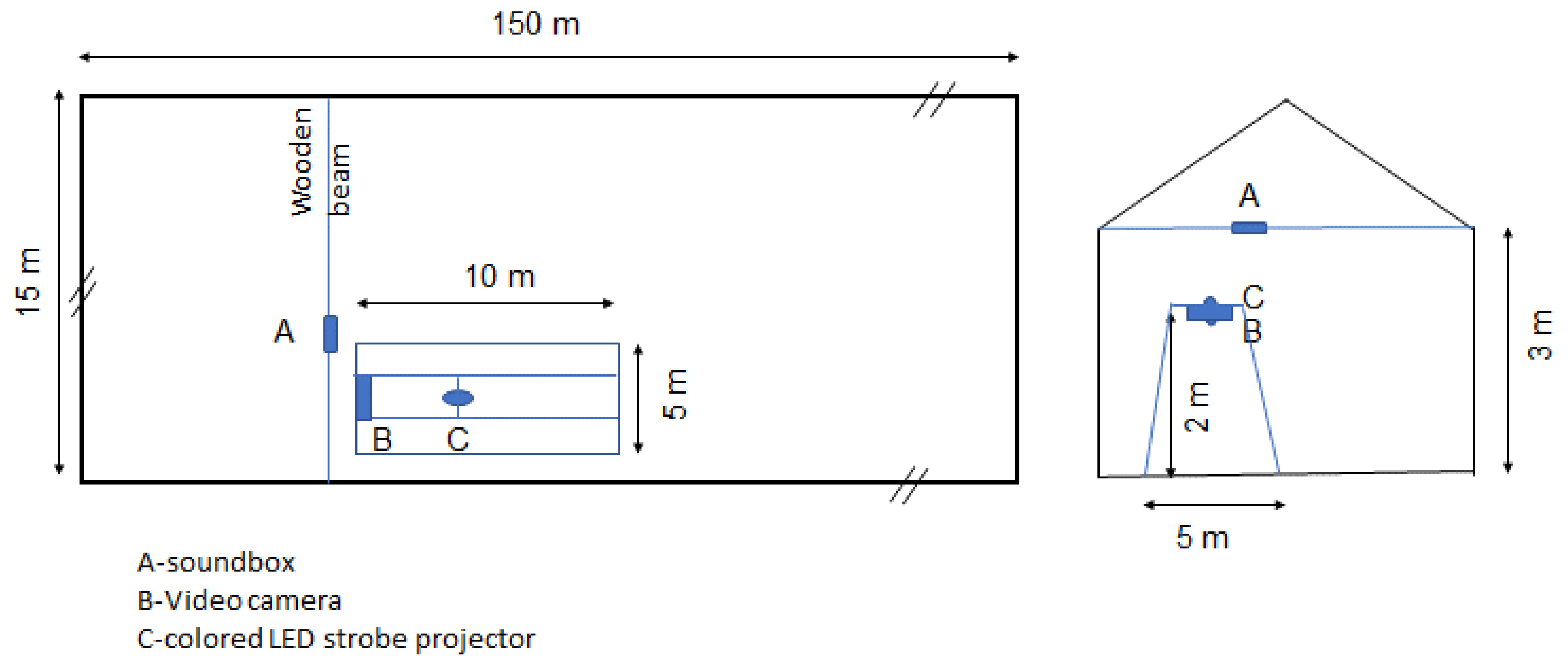 Agriengineering 04 00045 g001