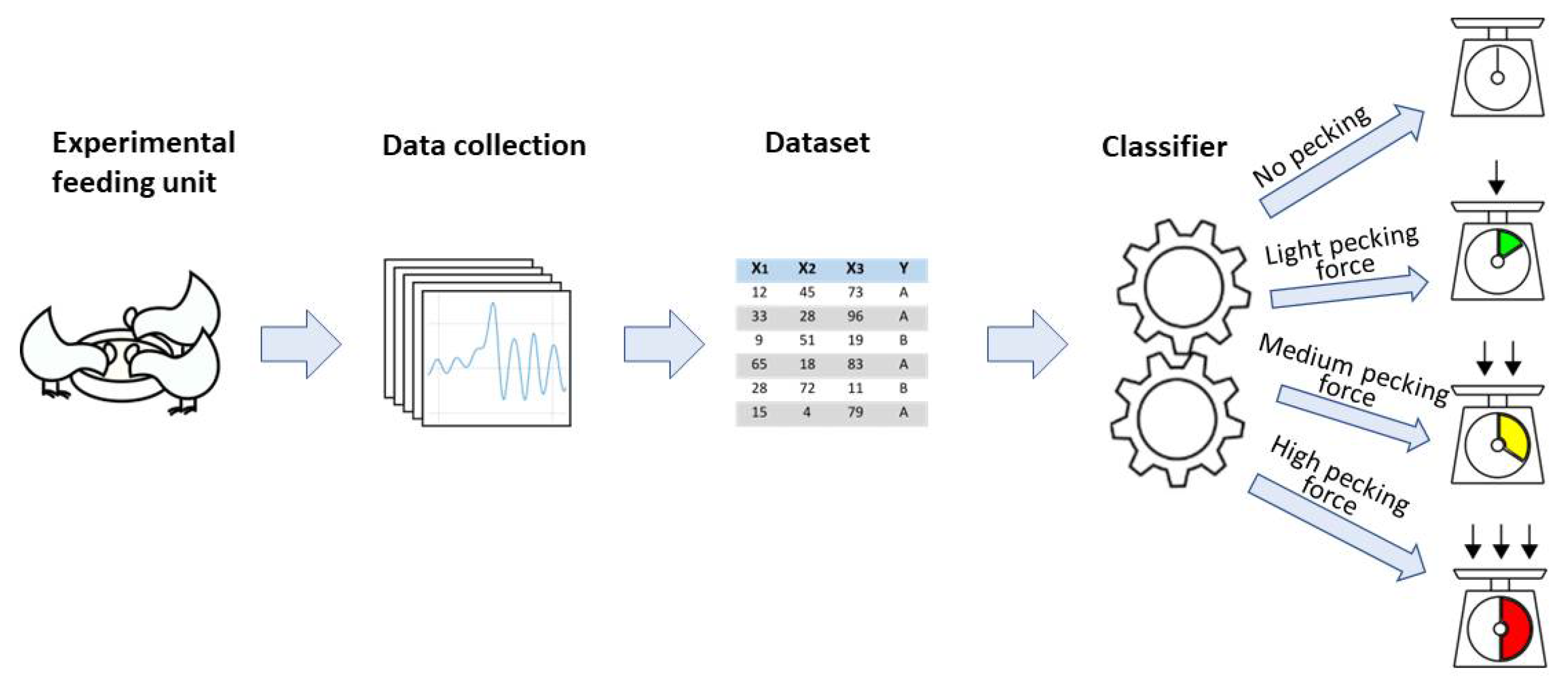 Agriengineering 04 00051 g002