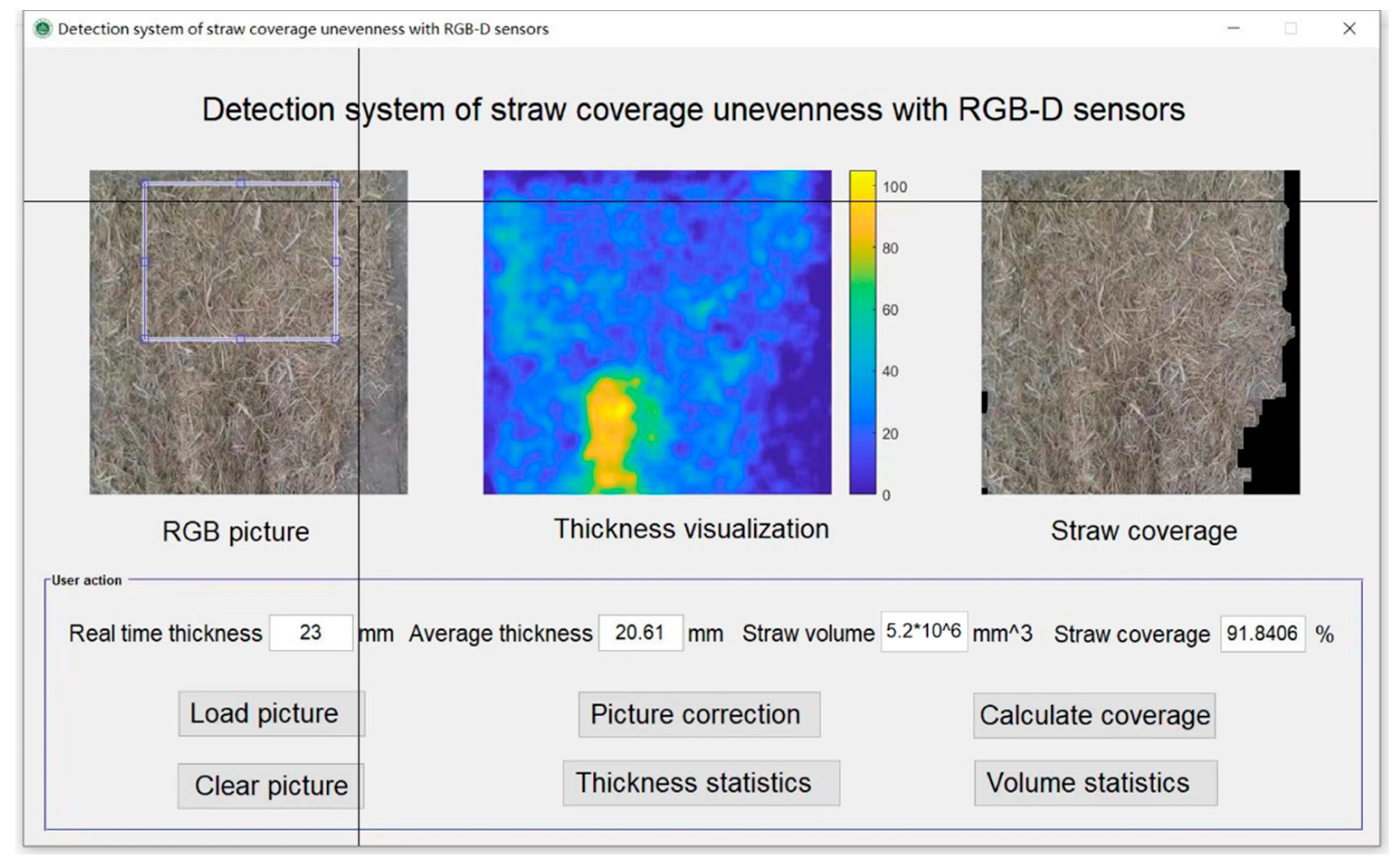 Agriengineering 05 00002 g004