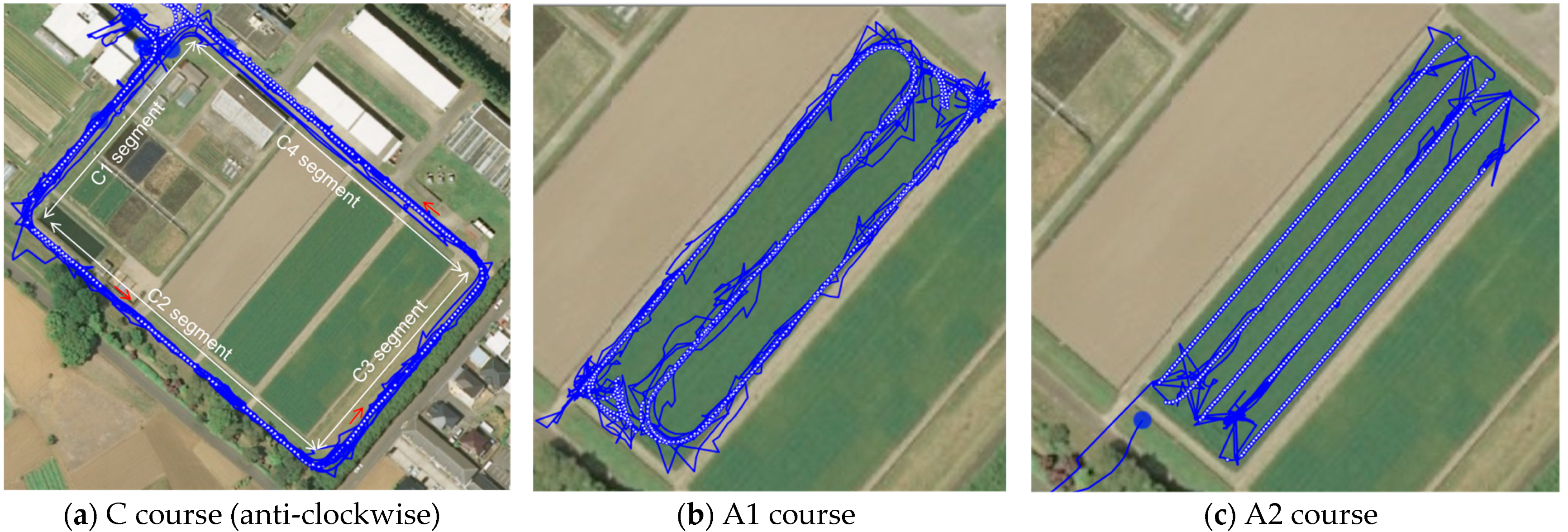 Agriengineering 05 00008 g006