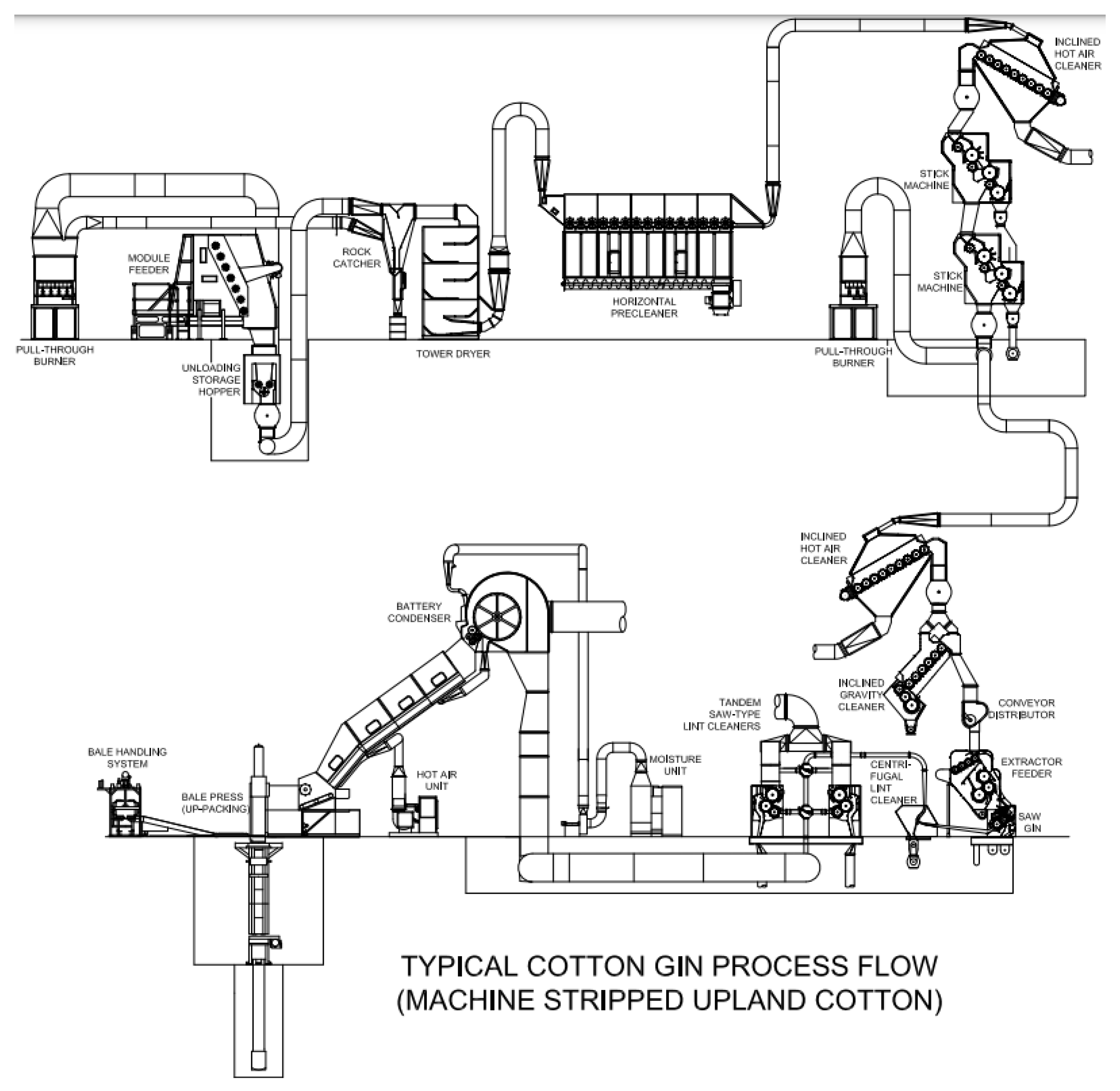 Agriengineering 05 00014 g003 Agriengineering 05 00014 g003