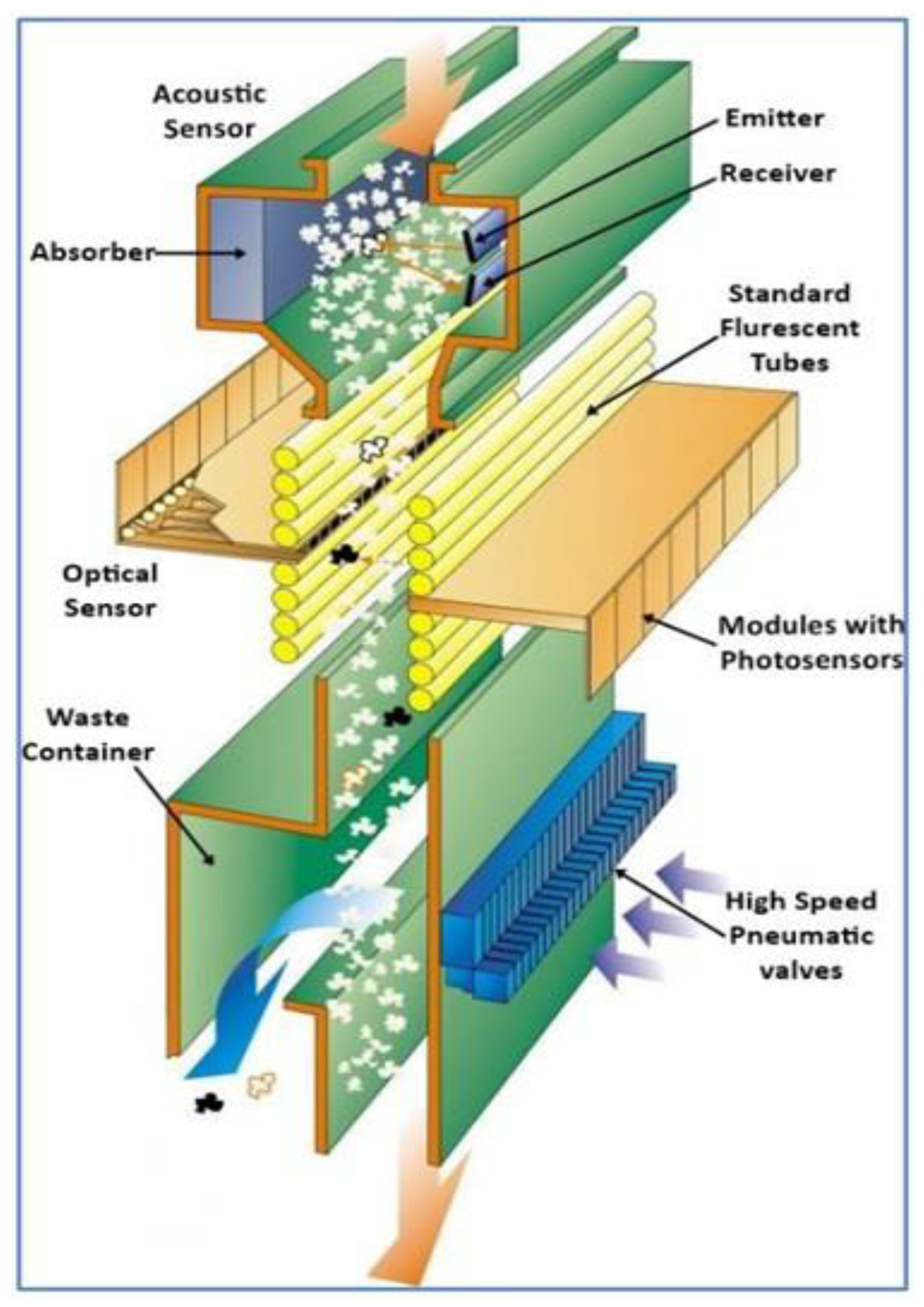 Agriengineering 05 00014 g007 Agriengineering 05 00014 g007