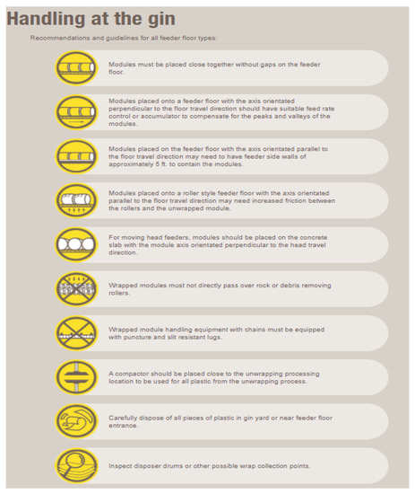 Agriengineering 05 00014 g0a1