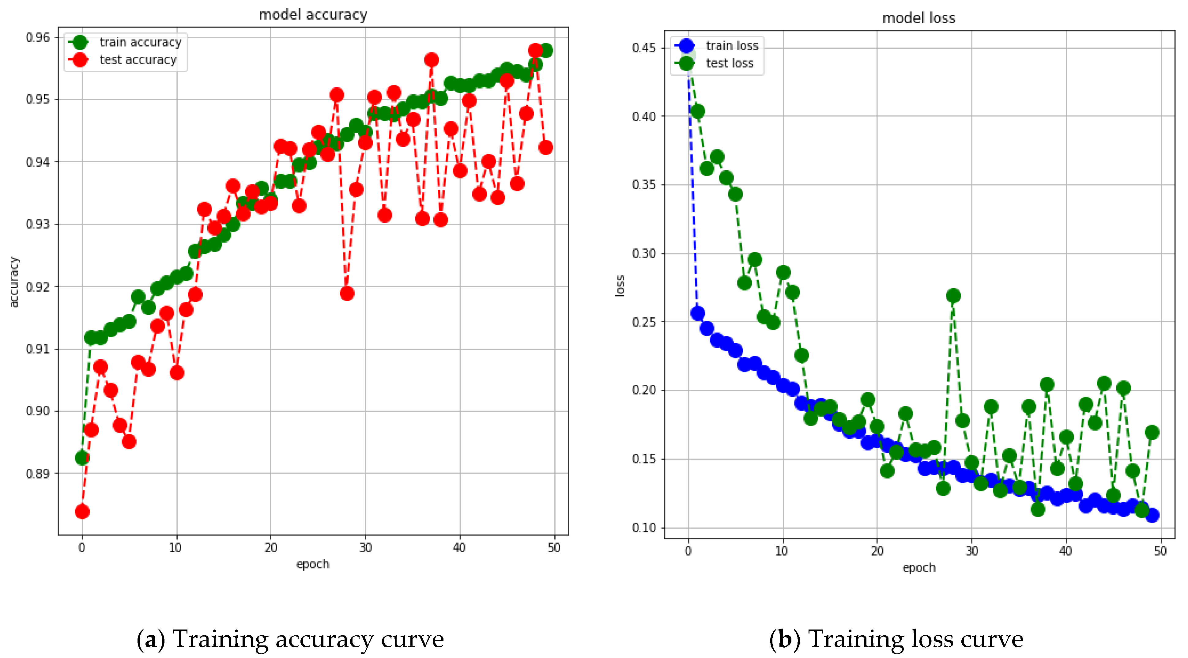 Agriengineering 05 00017 g006