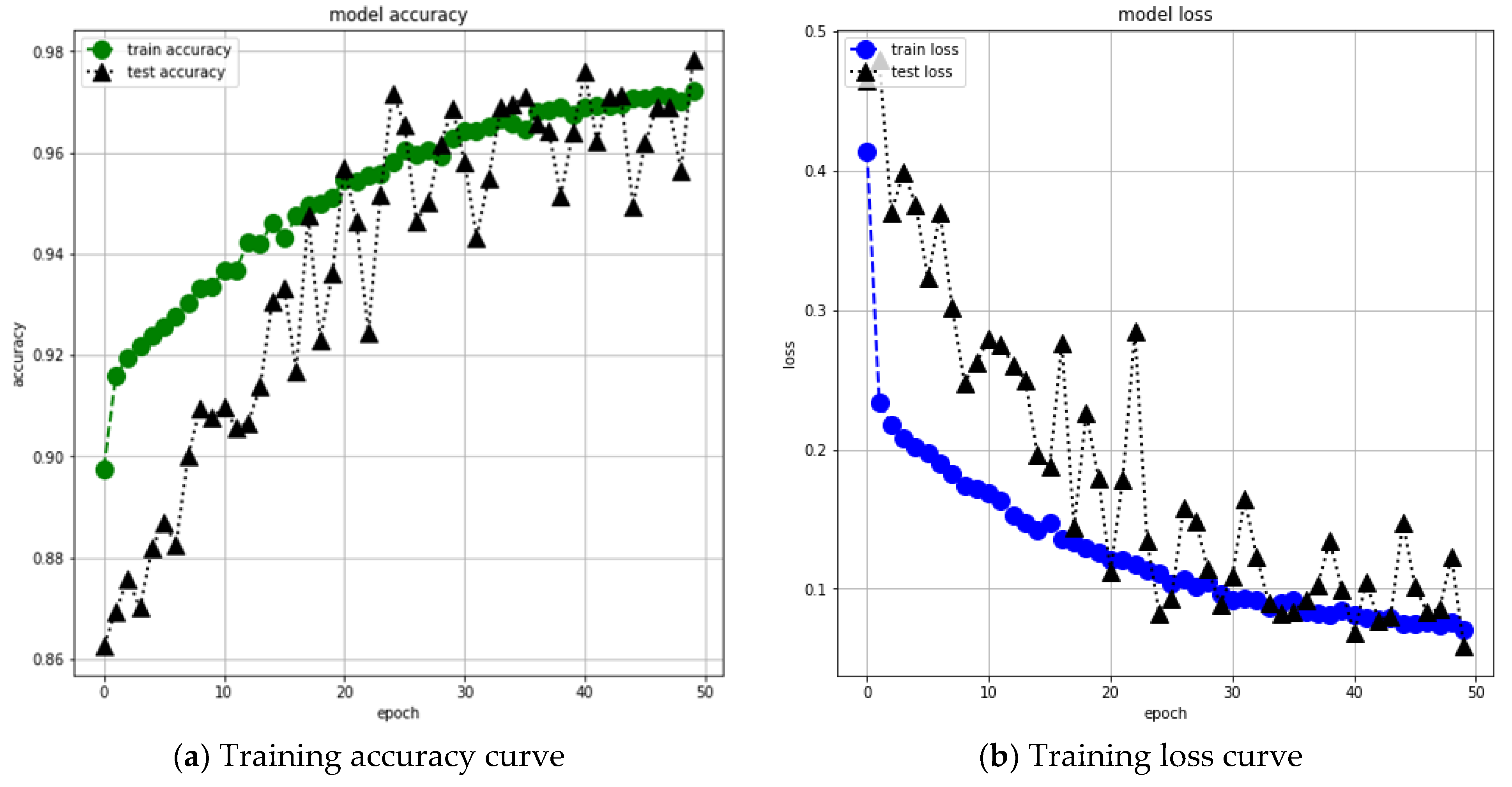 Agriengineering 05 00017 g007