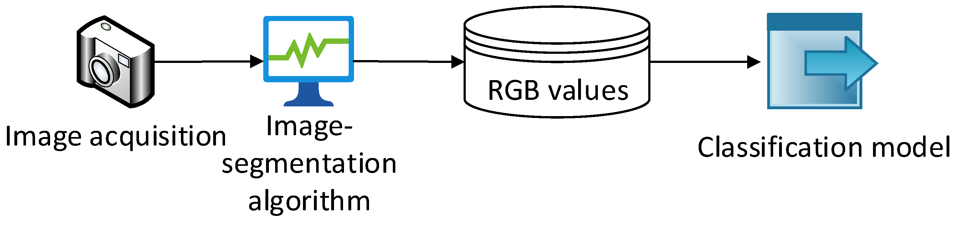 Agriengineering 05 00023 g001