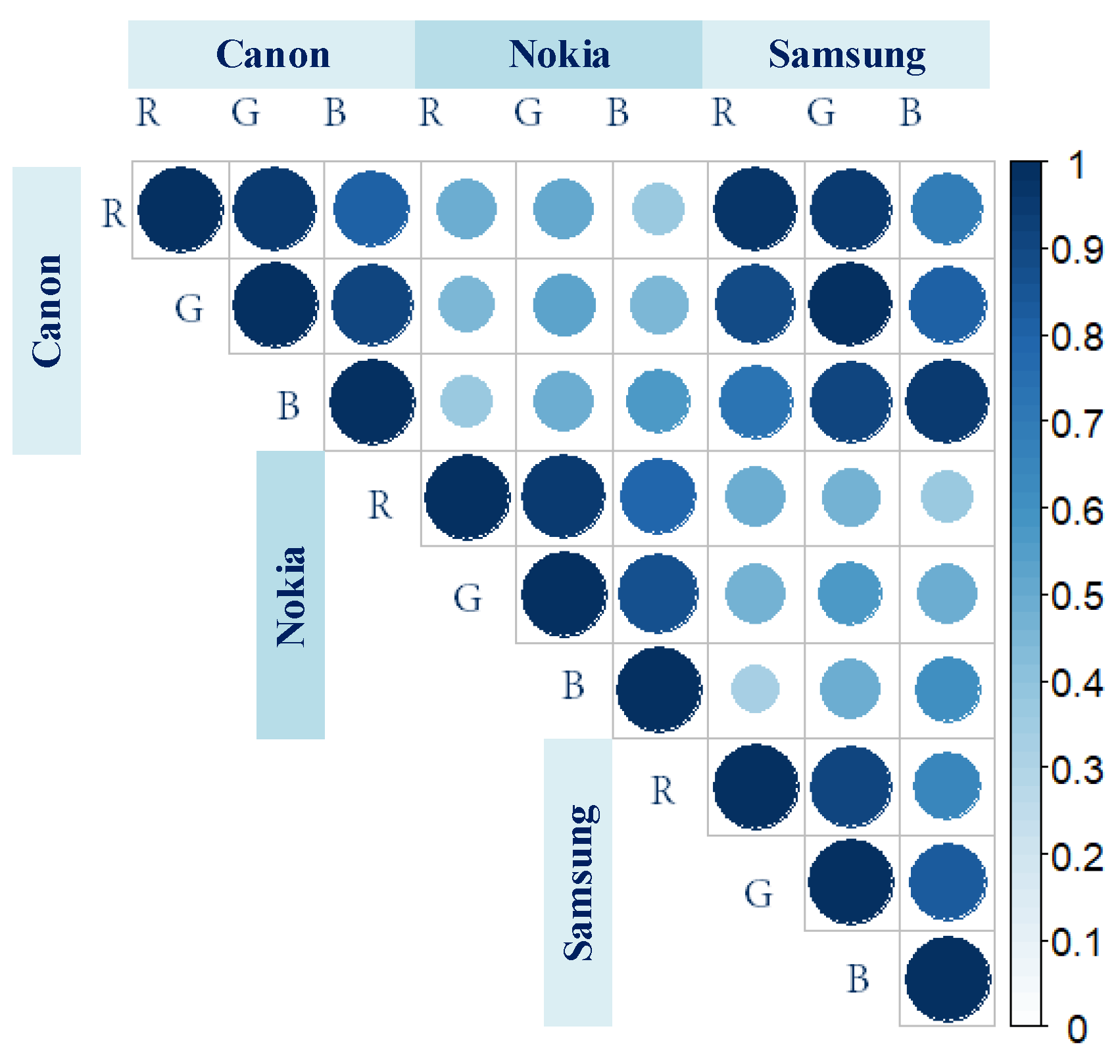 Agriengineering 05 00023 g005