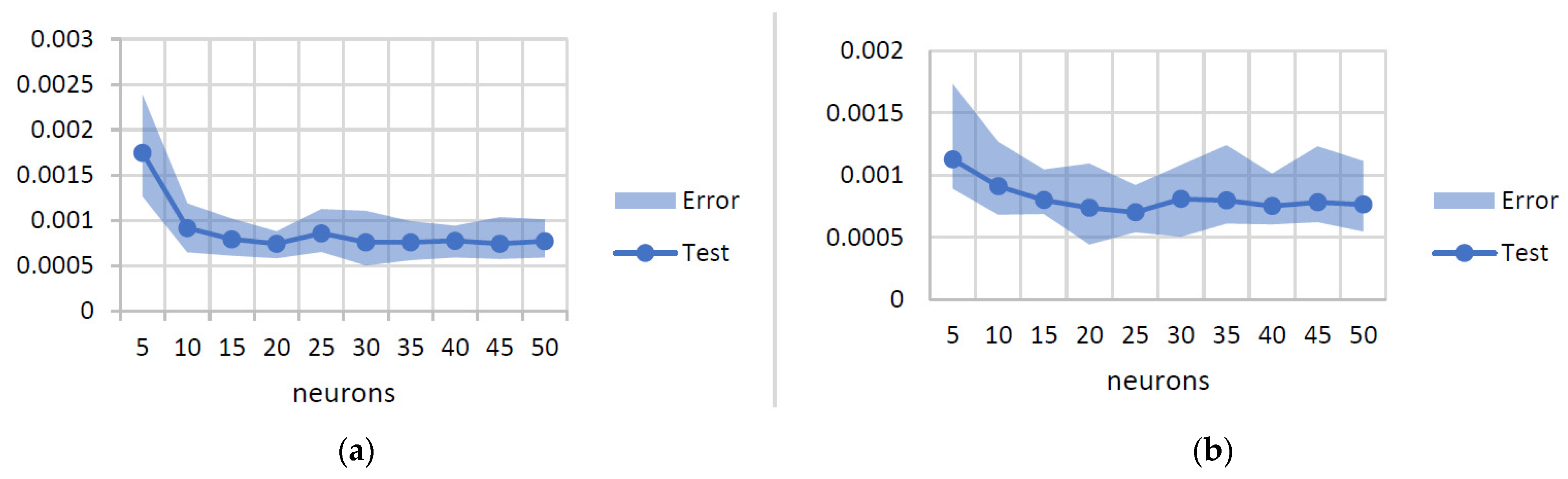 Agriengineering 05 00023 g006