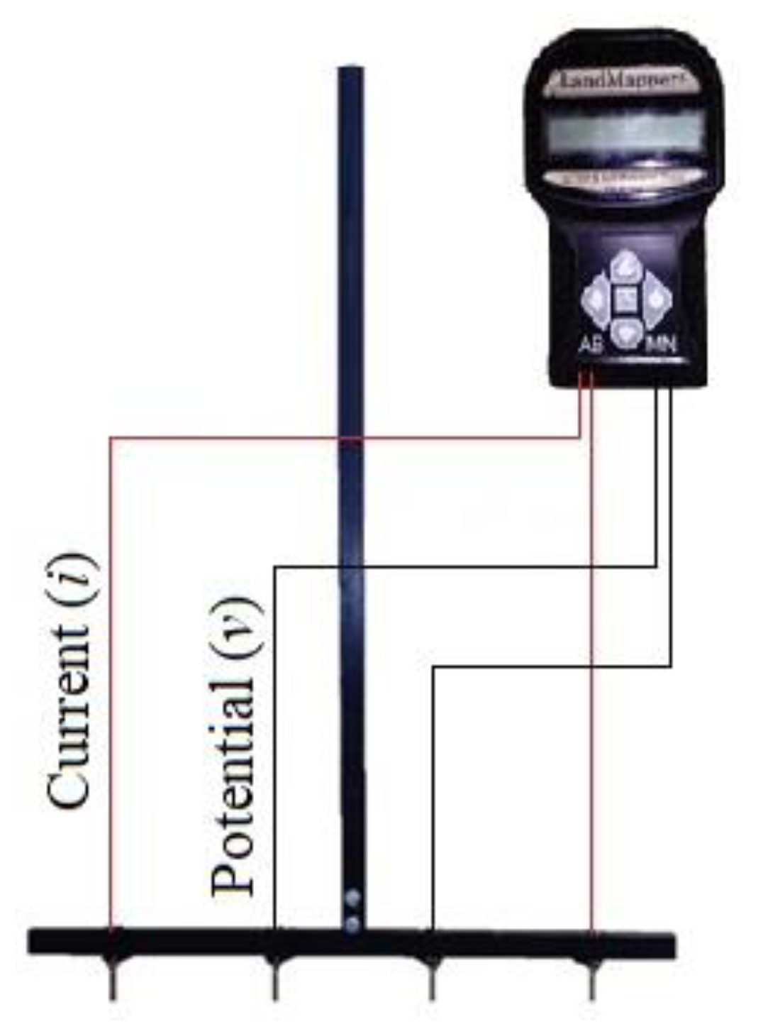 Agriengineering 05 00030 g002