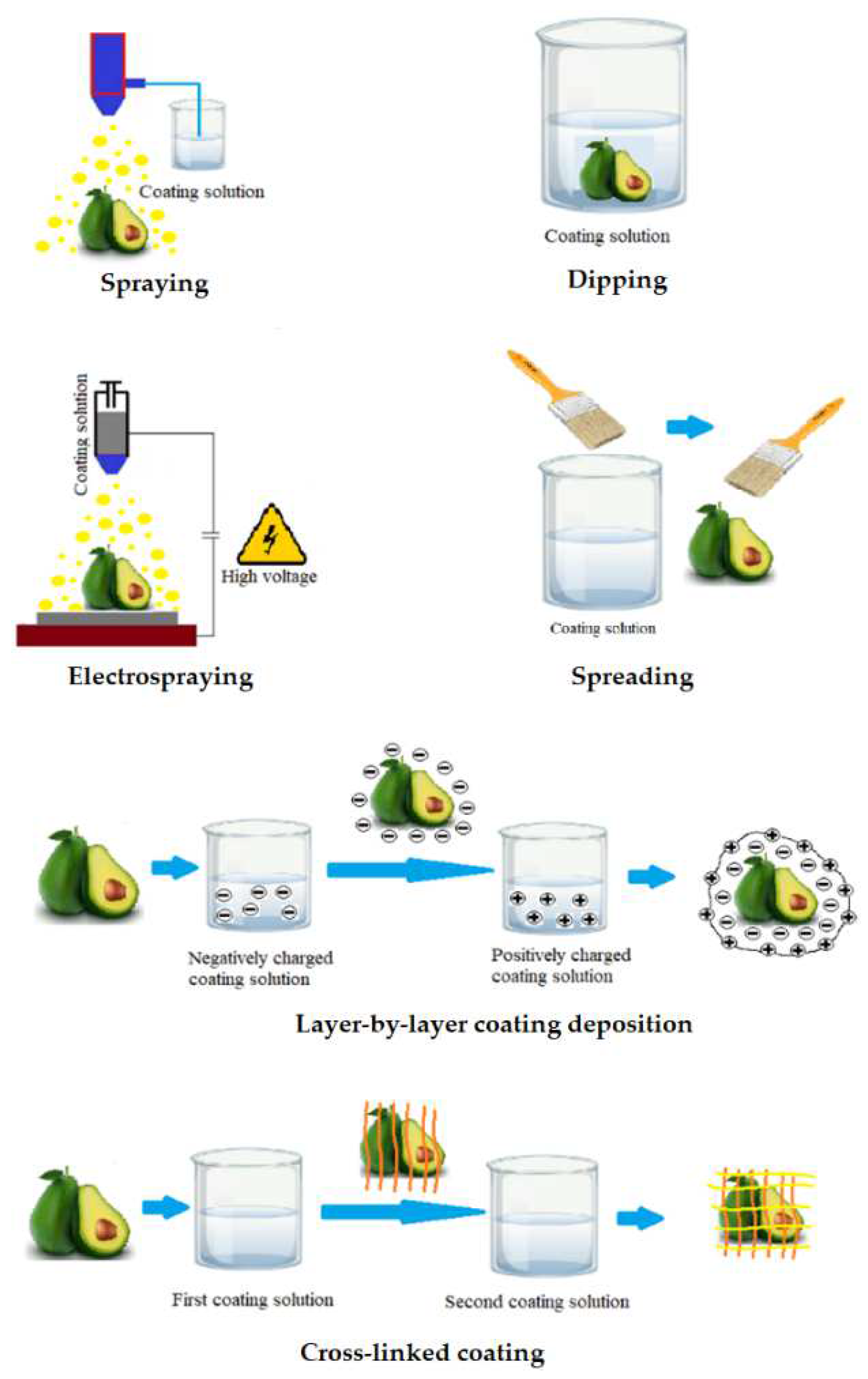 Agriengineering 05 00034 g003