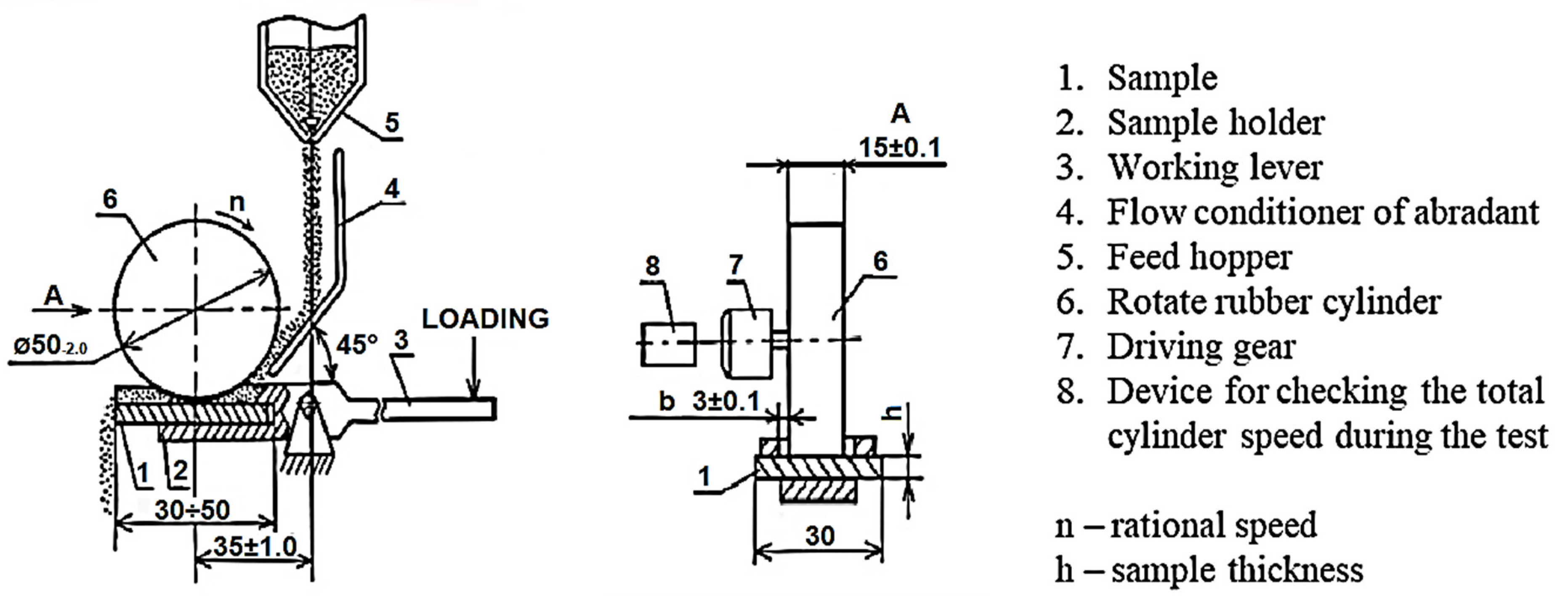 Agriengineering 05 00036 g008