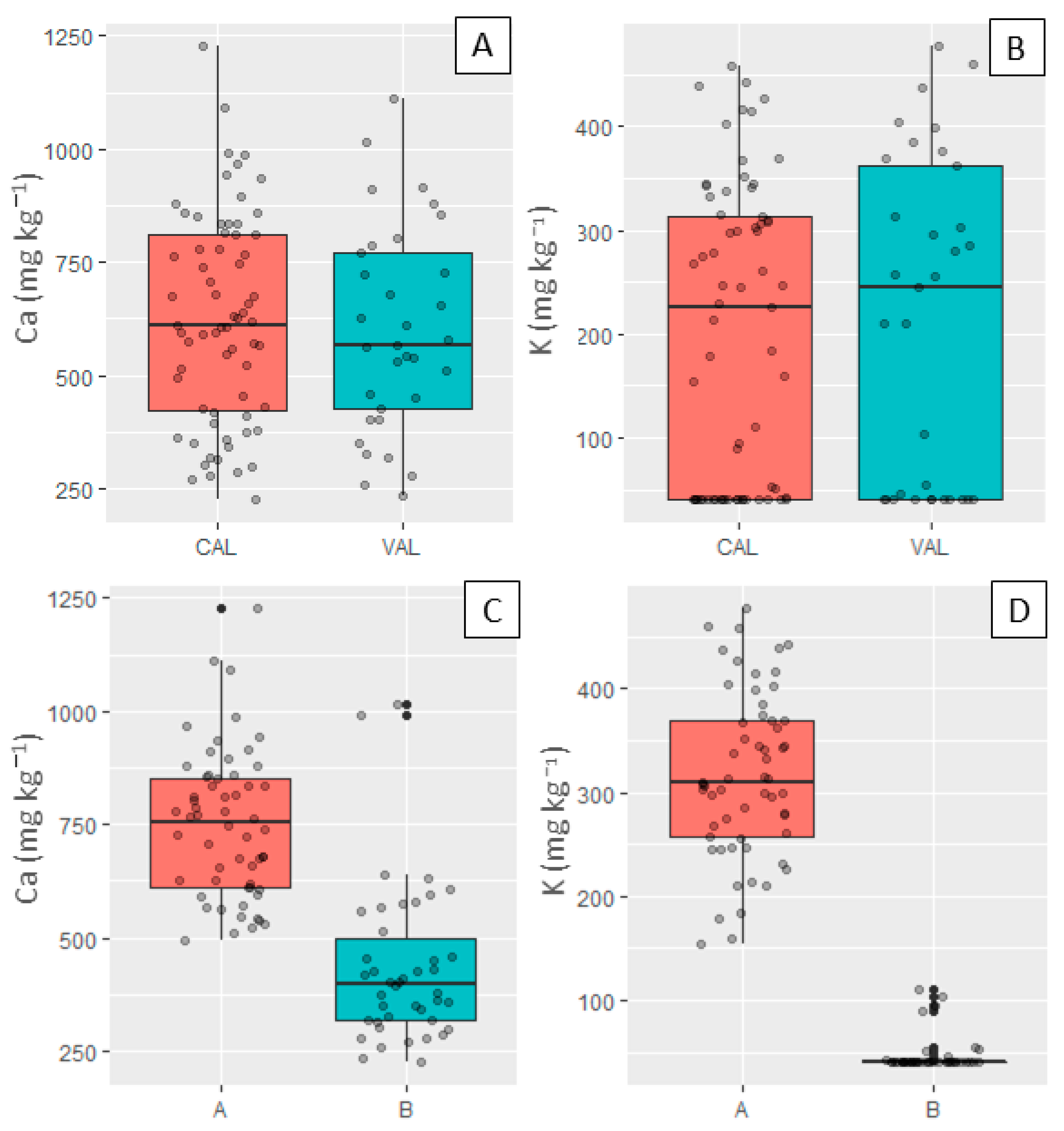 Agriengineering 05 00043 g004
