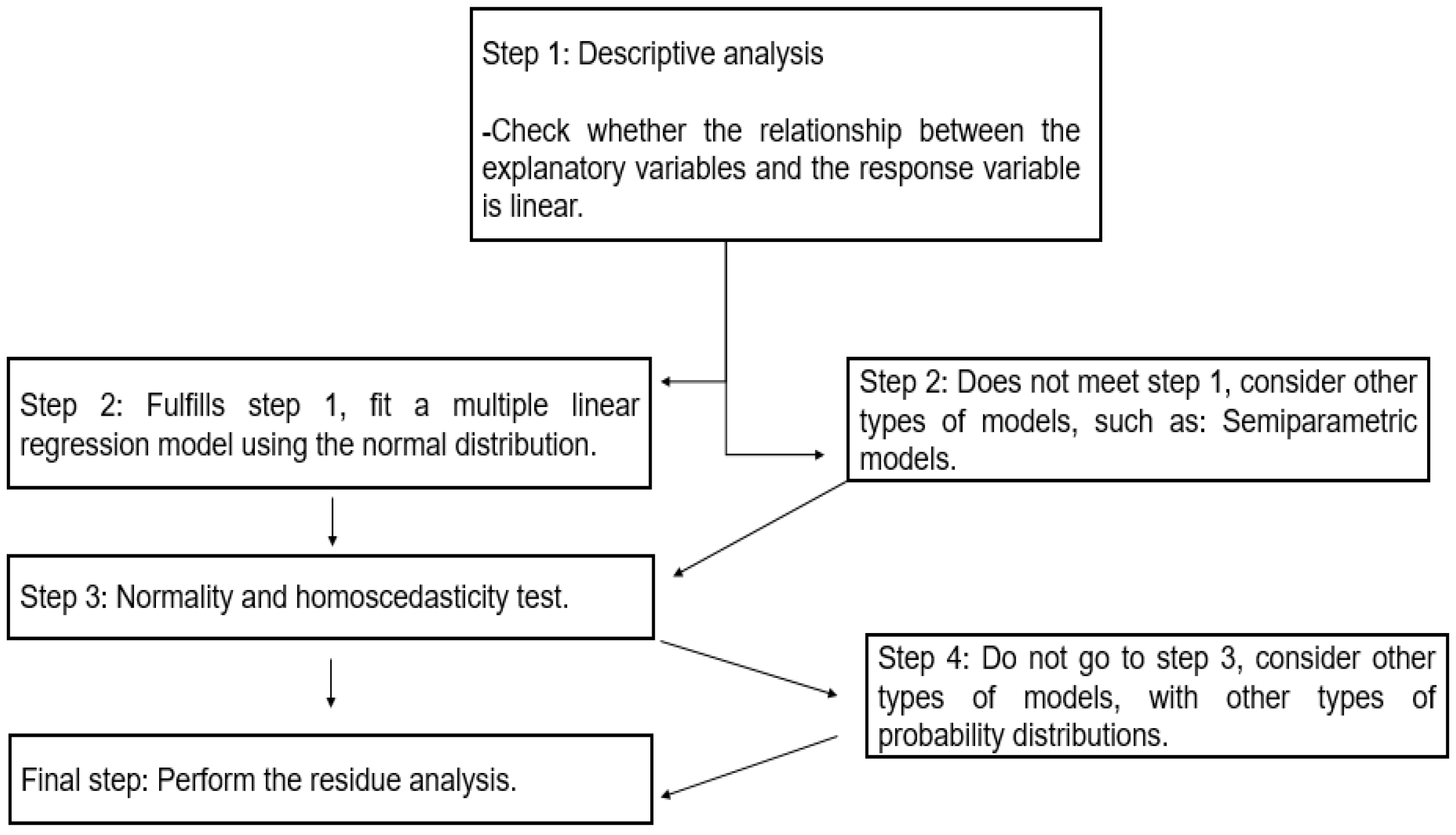 Agriengineering 05 00044 g006