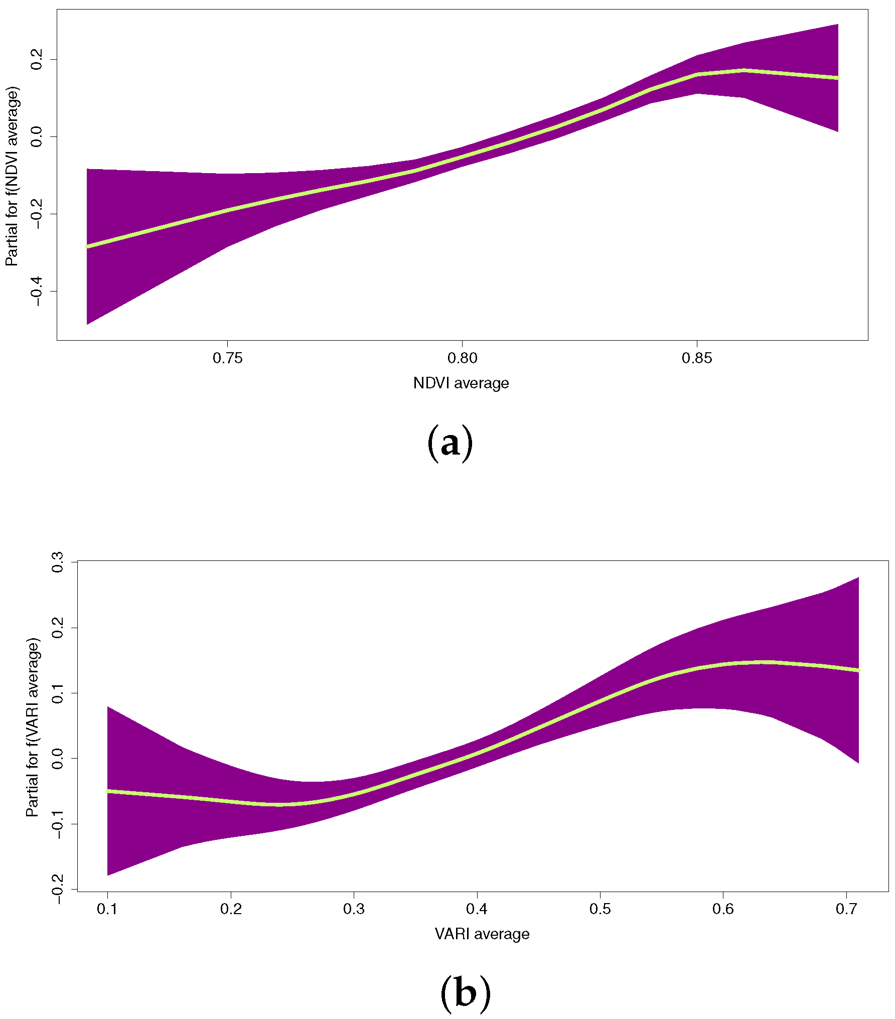 Agriengineering 05 00044 g008