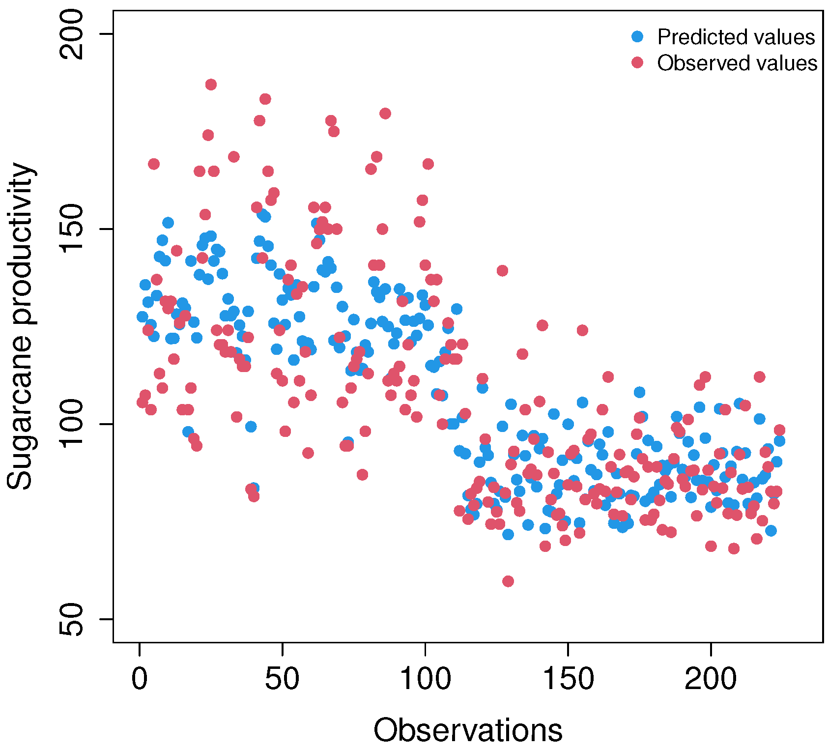 Agriengineering 05 00044 g009