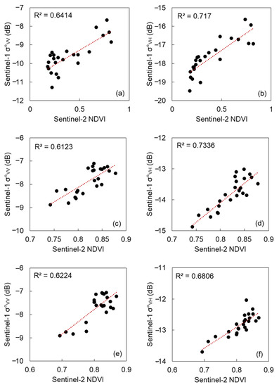 Agriengineering 05 00045 g0a1