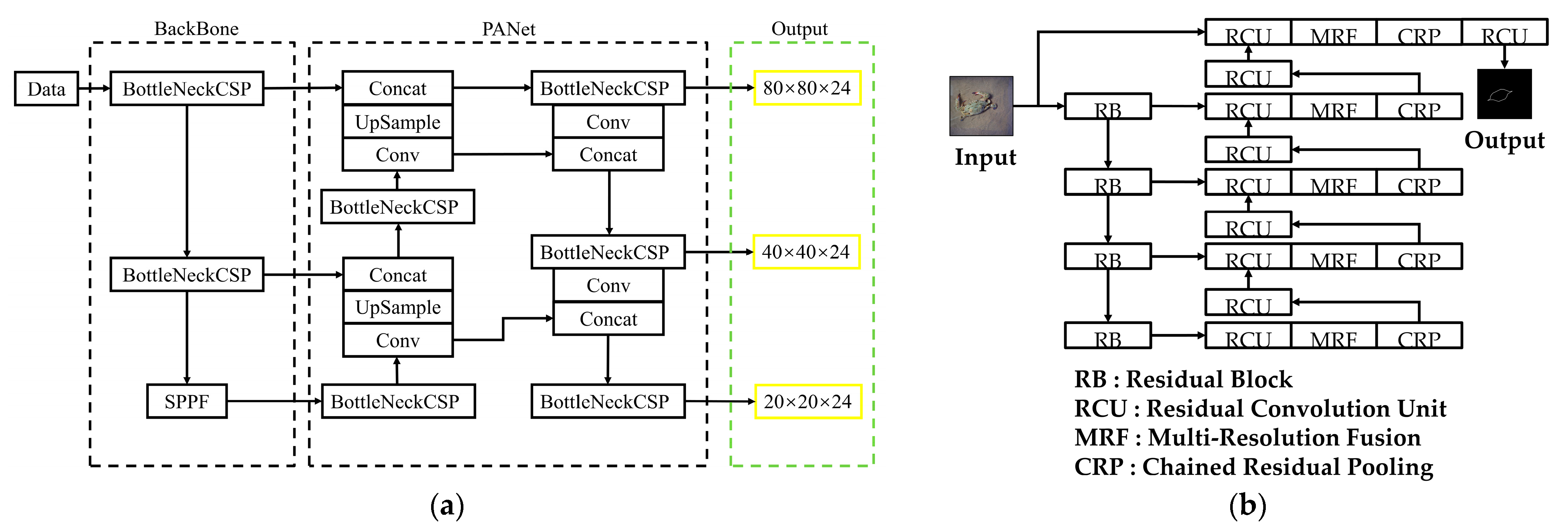 Agriengineering 05 00046 g004