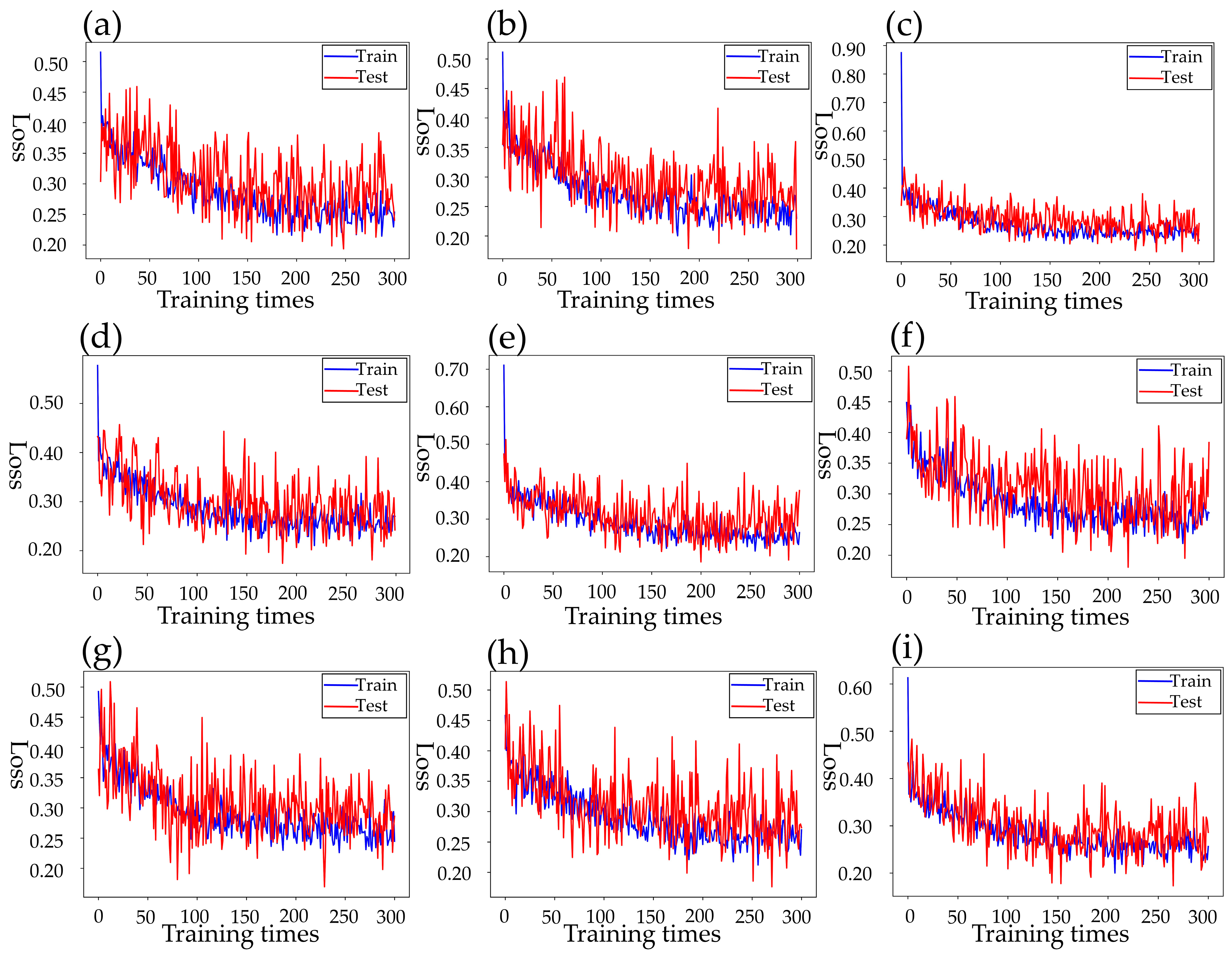 Agriengineering 05 00046 g008