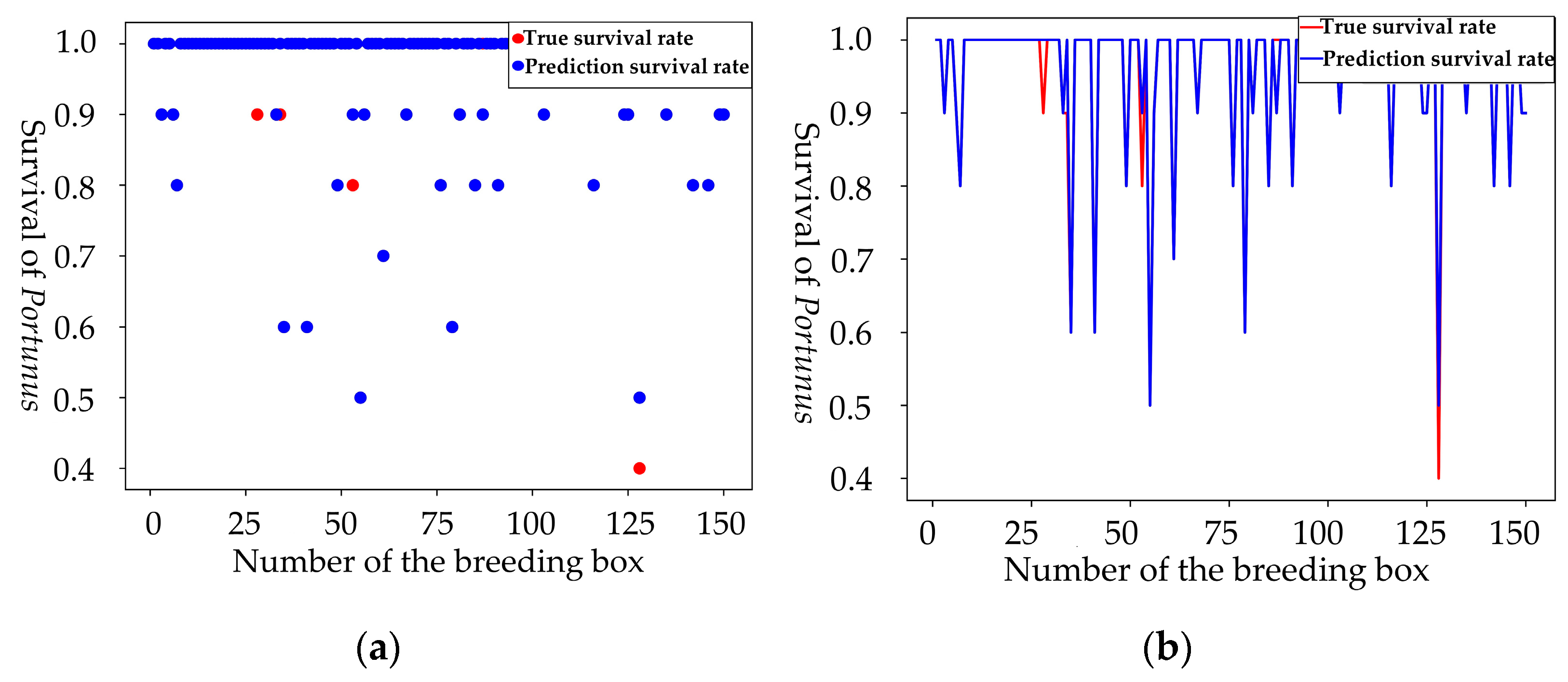 Agriengineering 05 00046 g016