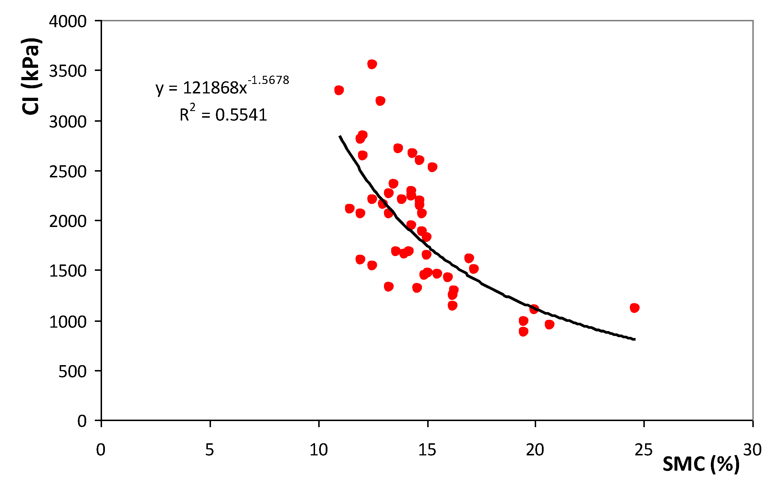 Agriengineering 05 00047 g010
