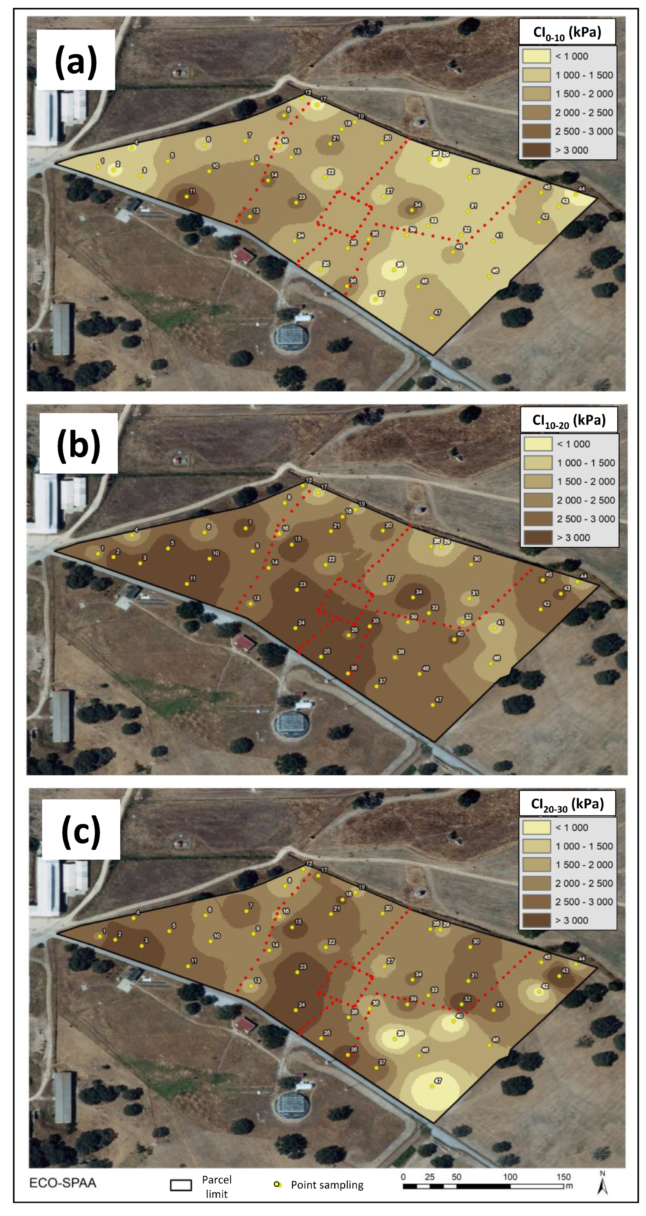 Agriengineering 05 00047 g011