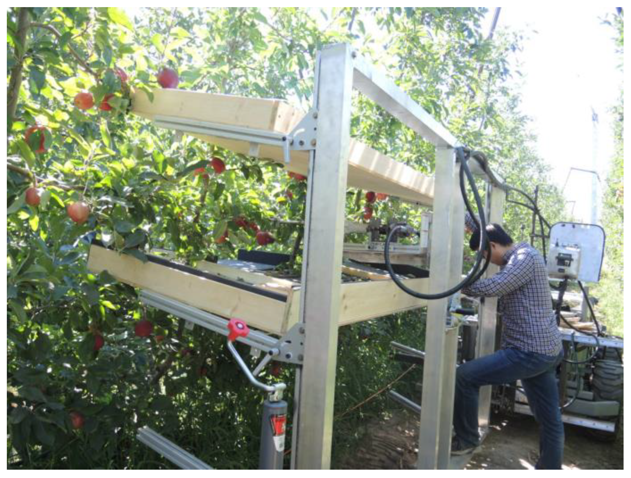 Agriengineering 05 00048 g005