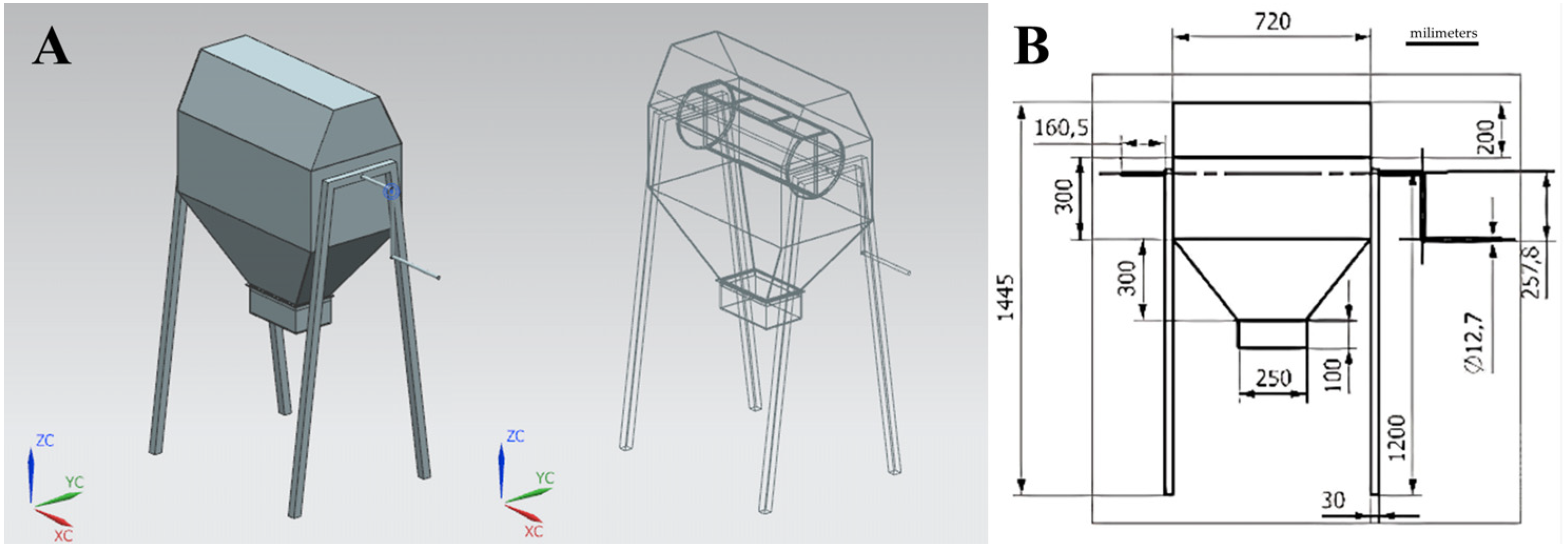 Agriengineering 05 00049 g001 Agriengineering 05 00049 g001