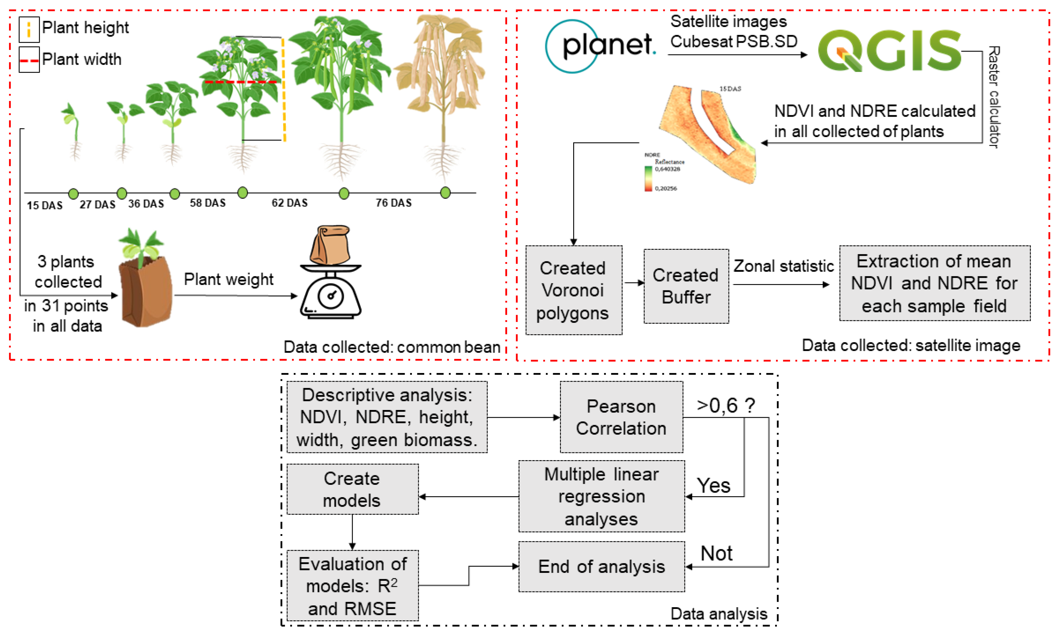 Agriengineering 05 00052 g002