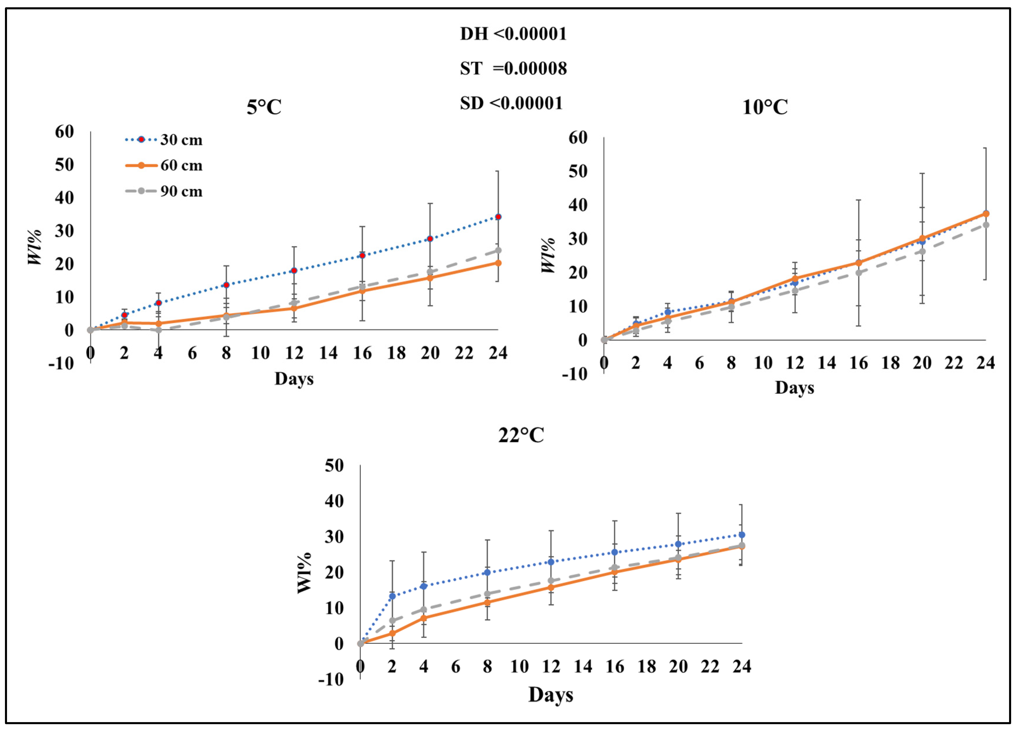 Agriengineering 05 00053 g003
