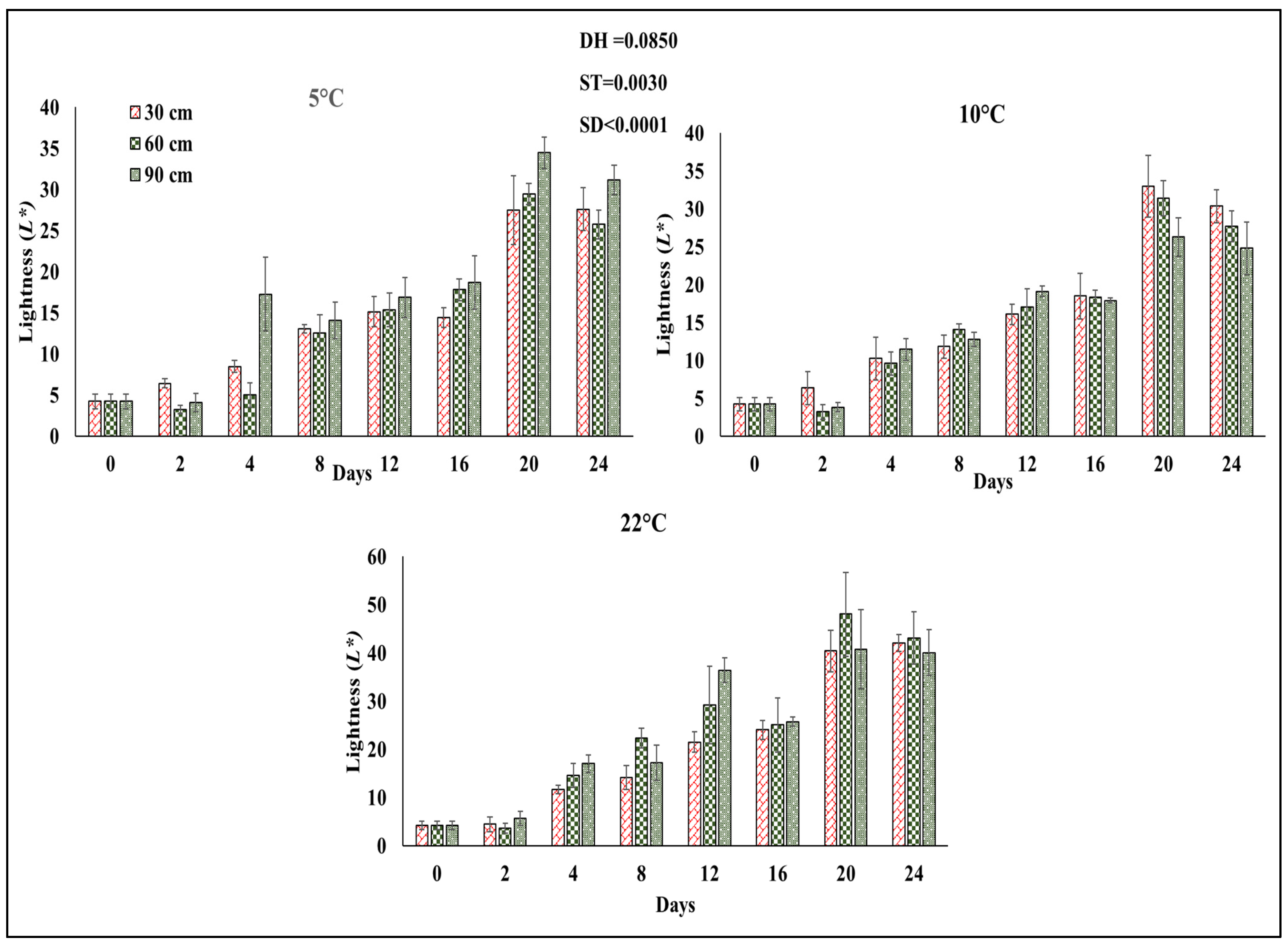 Agriengineering 05 00053 g004