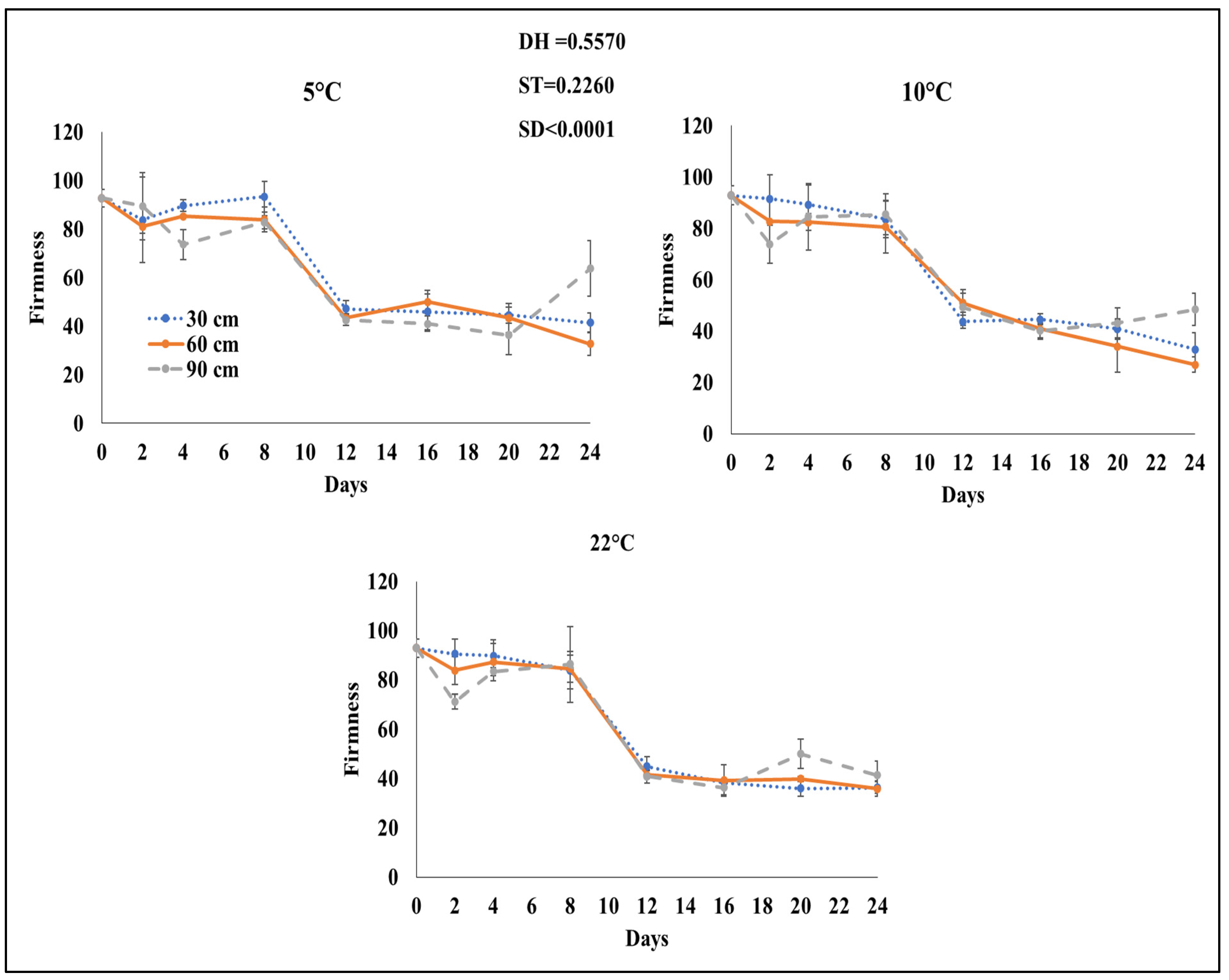 Agriengineering 05 00053 g006