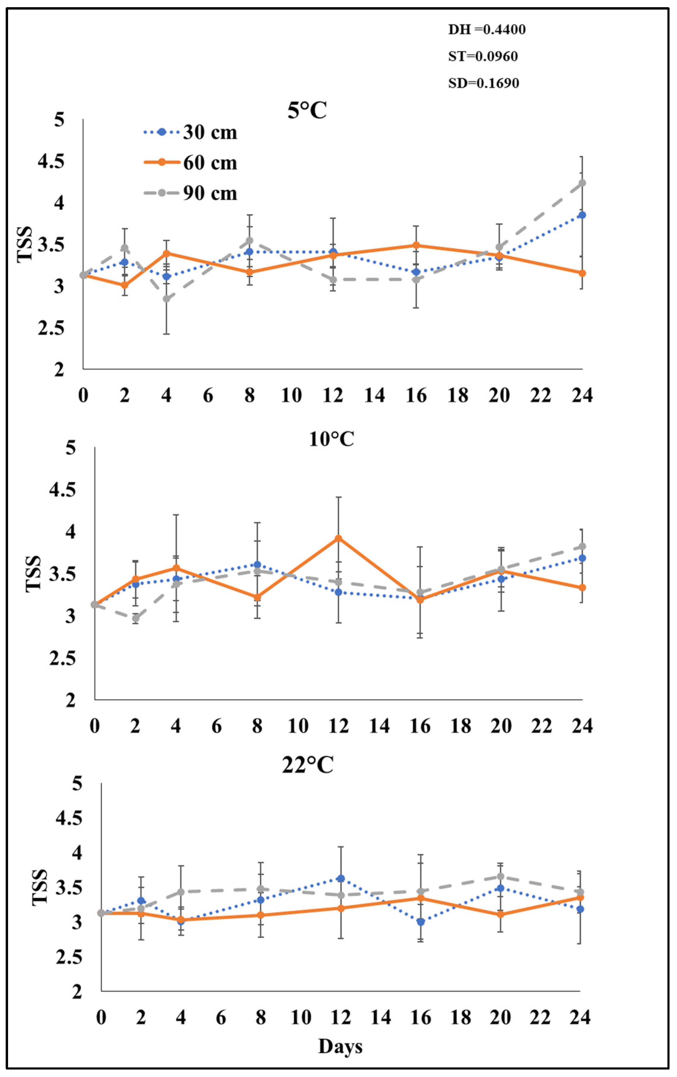 Agriengineering 05 00053 g007