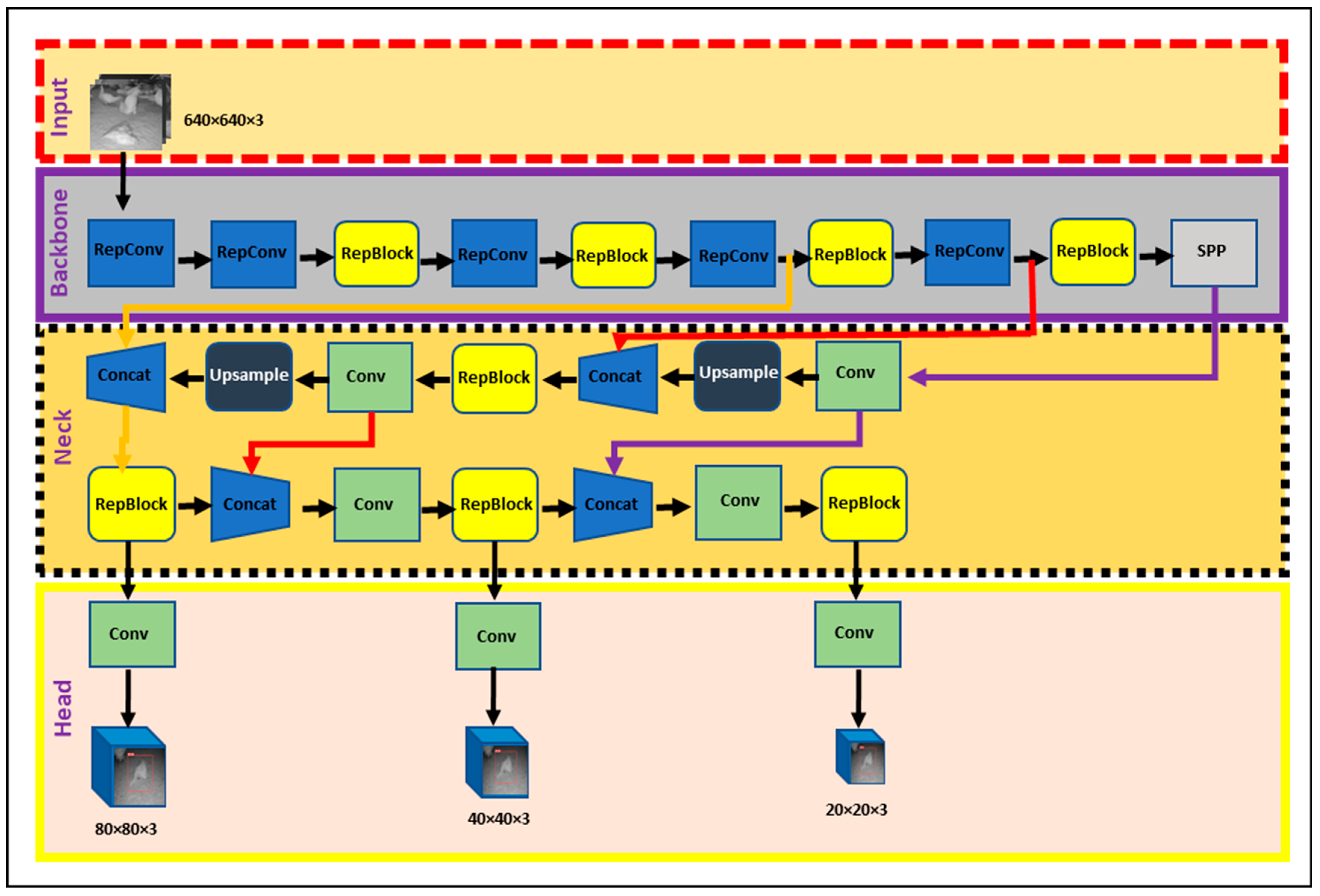 Agriengineering 05 00064 g004