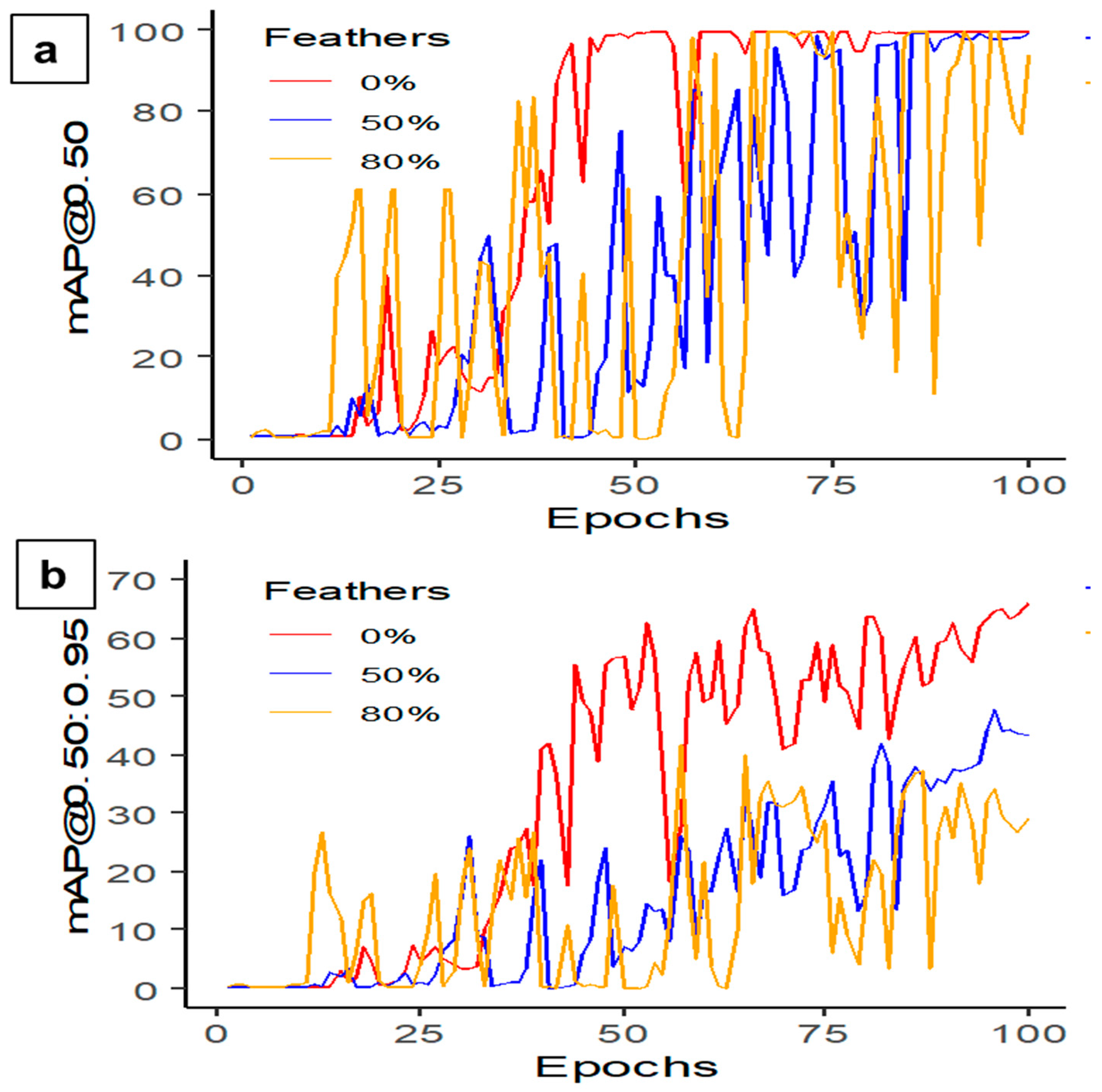 Agriengineering 05 00064 g007