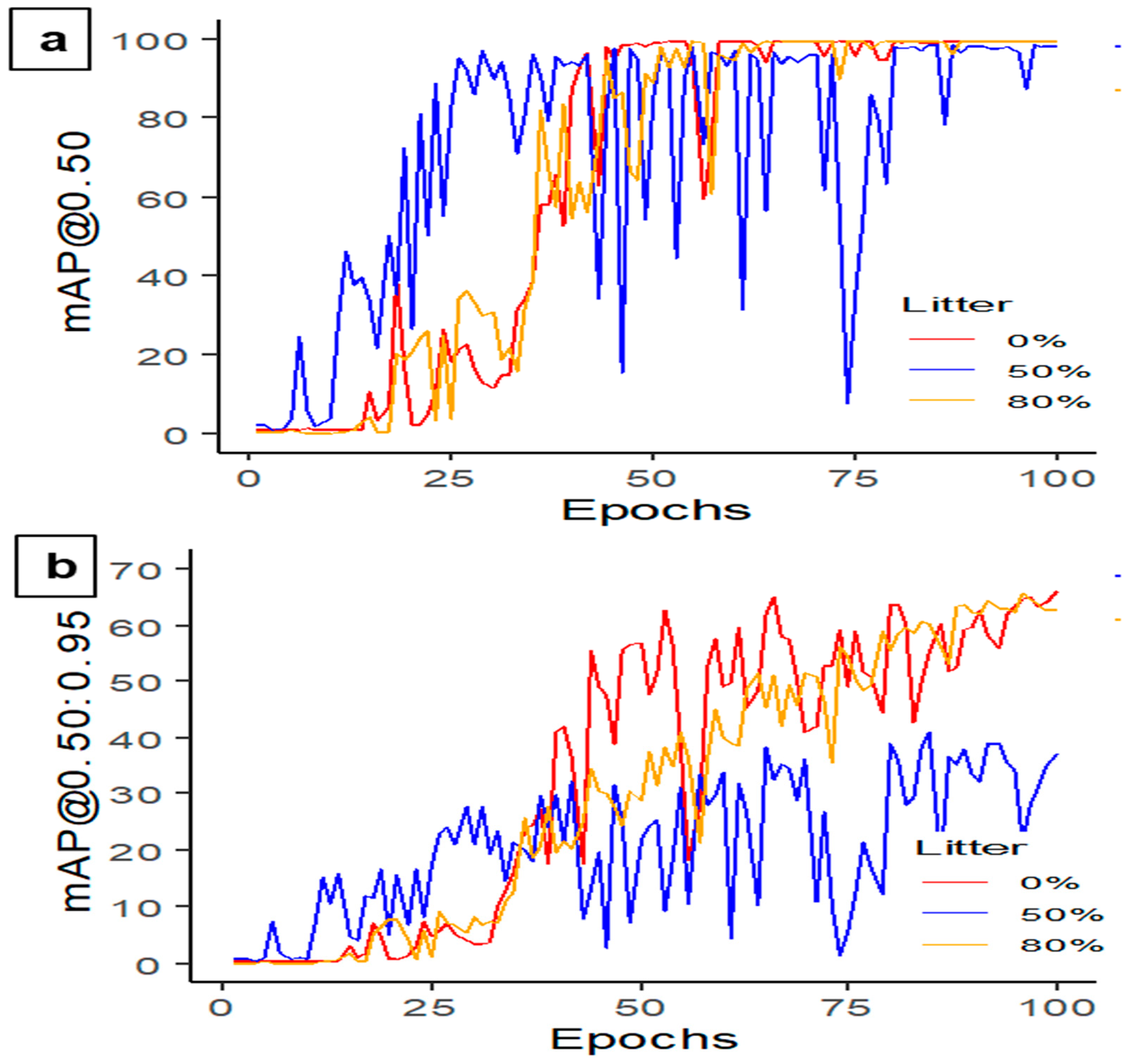 Agriengineering 05 00064 g009