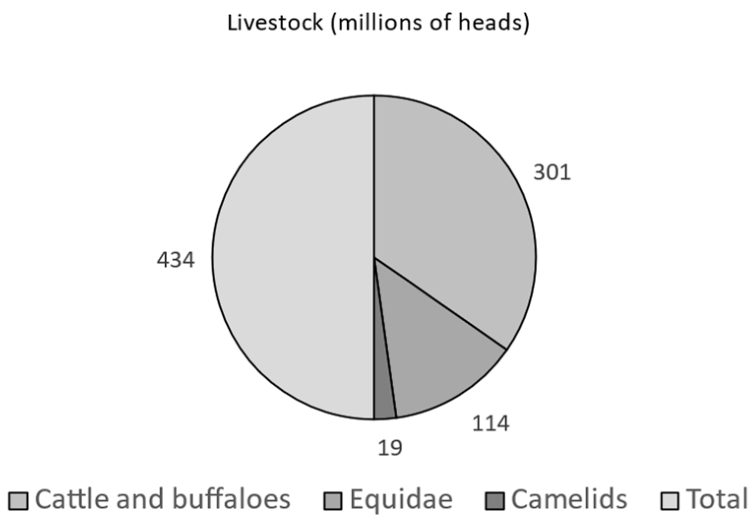 Agriengineering 05 00065 g002