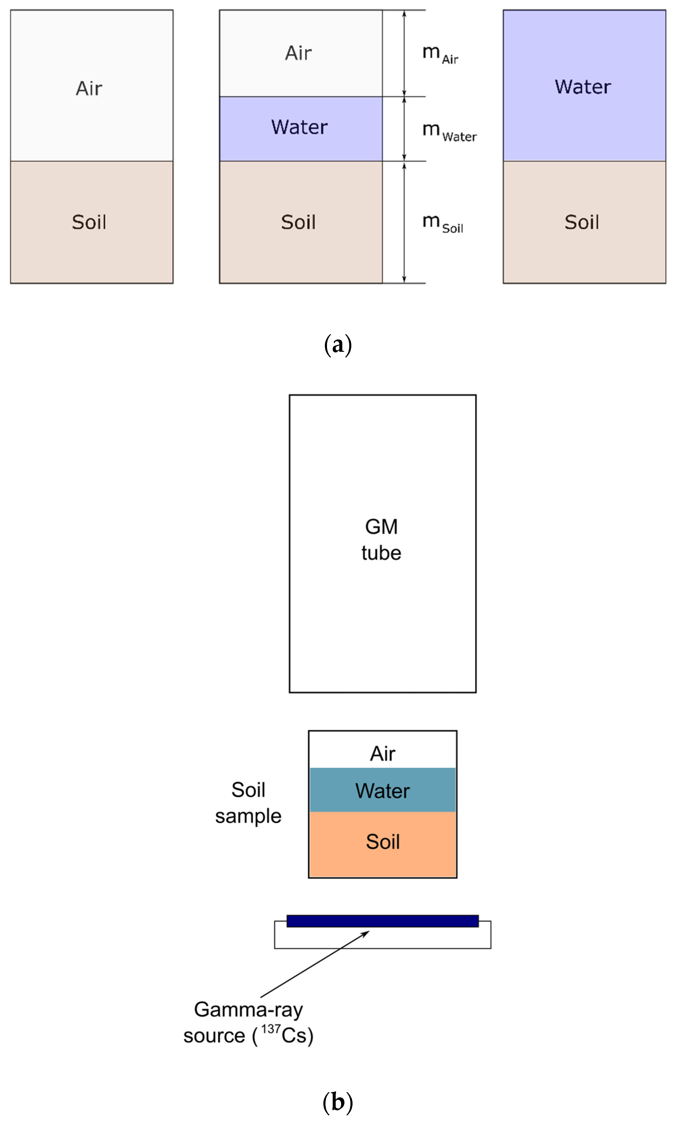 Agriengineering 05 00068 g001