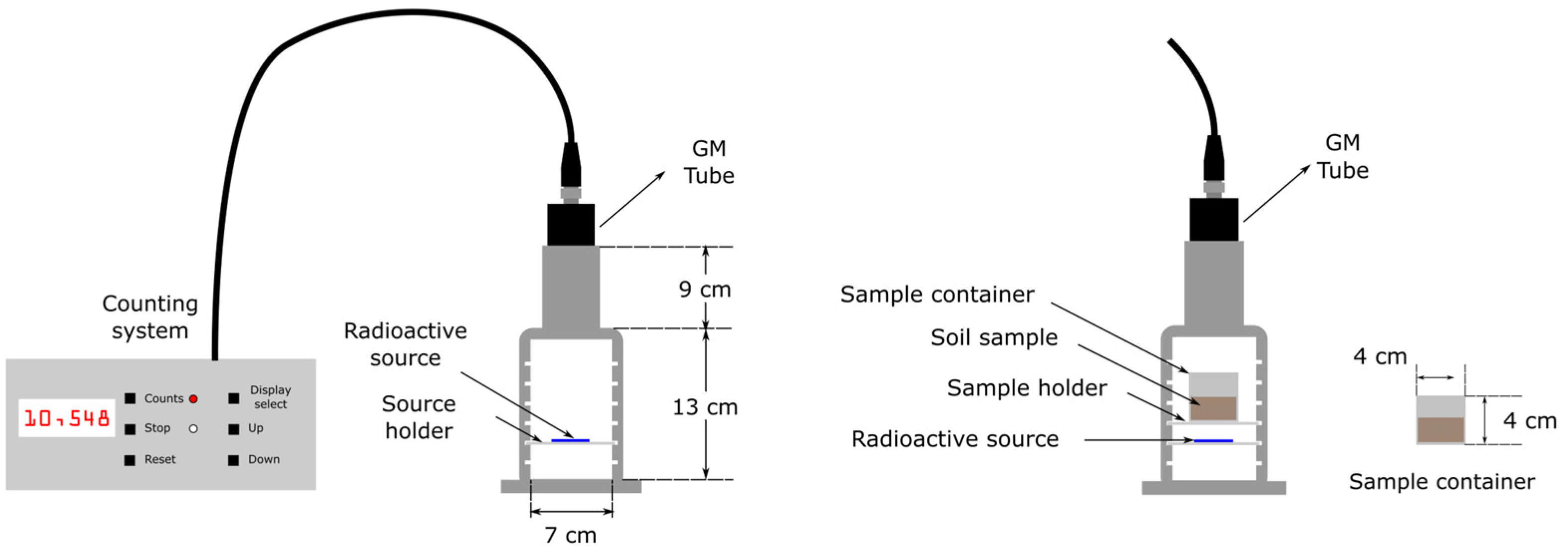 Agriengineering 05 00068 g002