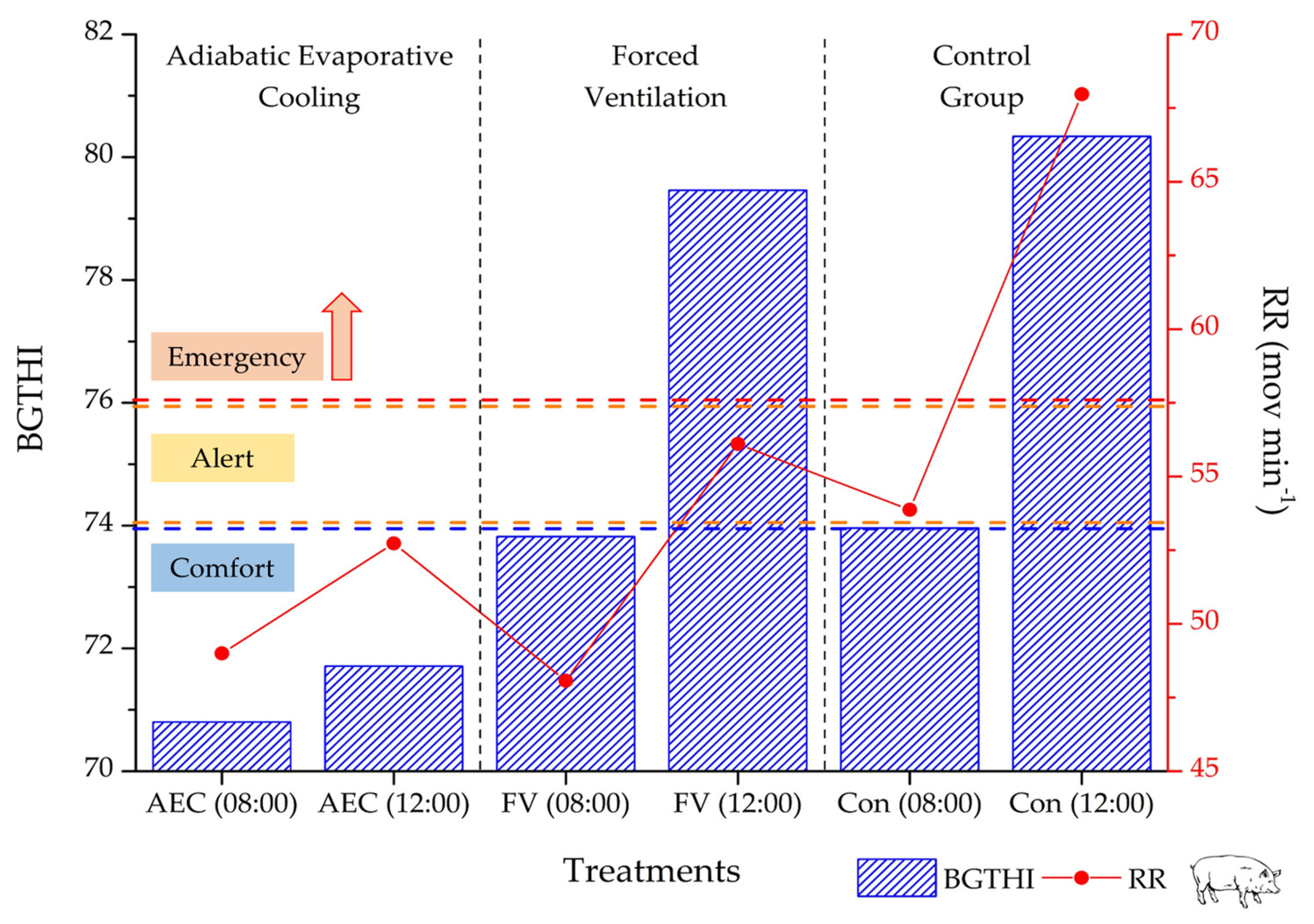 Agriengineering 05 00069 g003