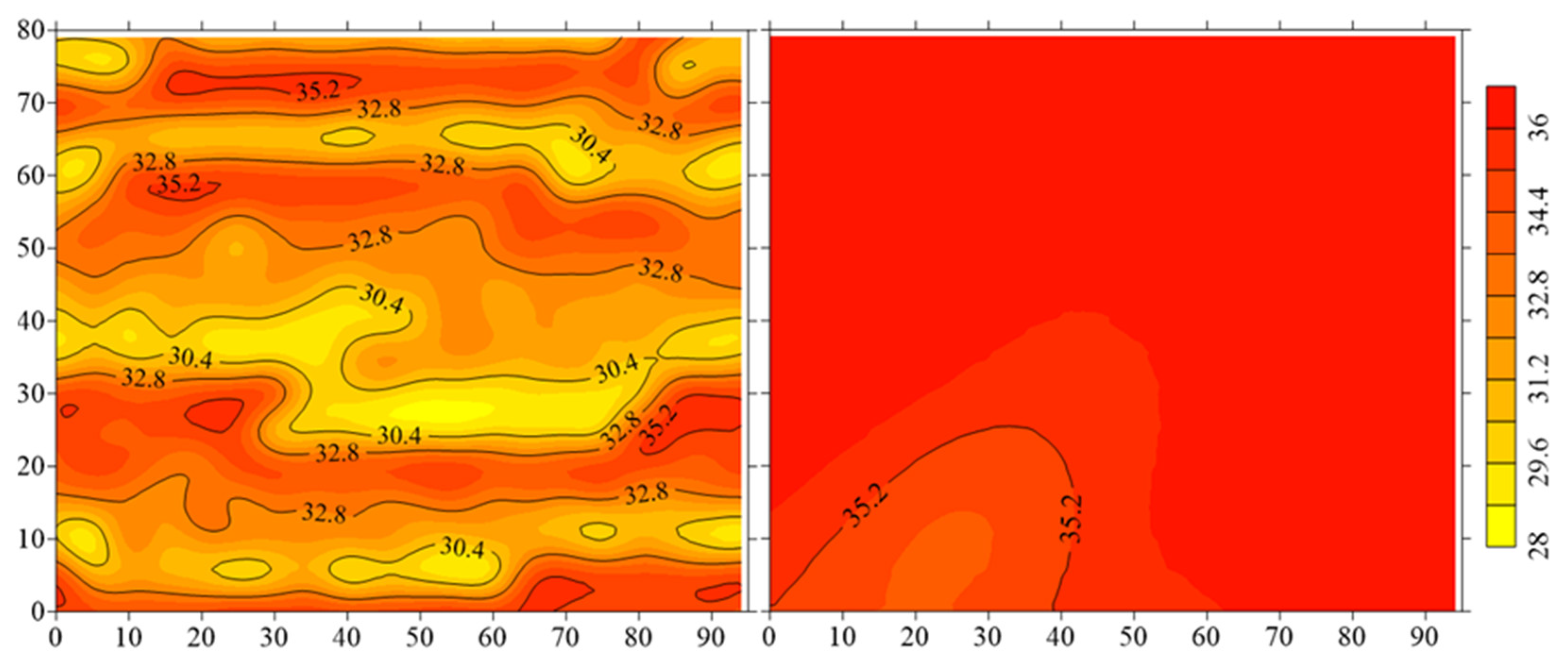 Agriengineering 05 00069 g005