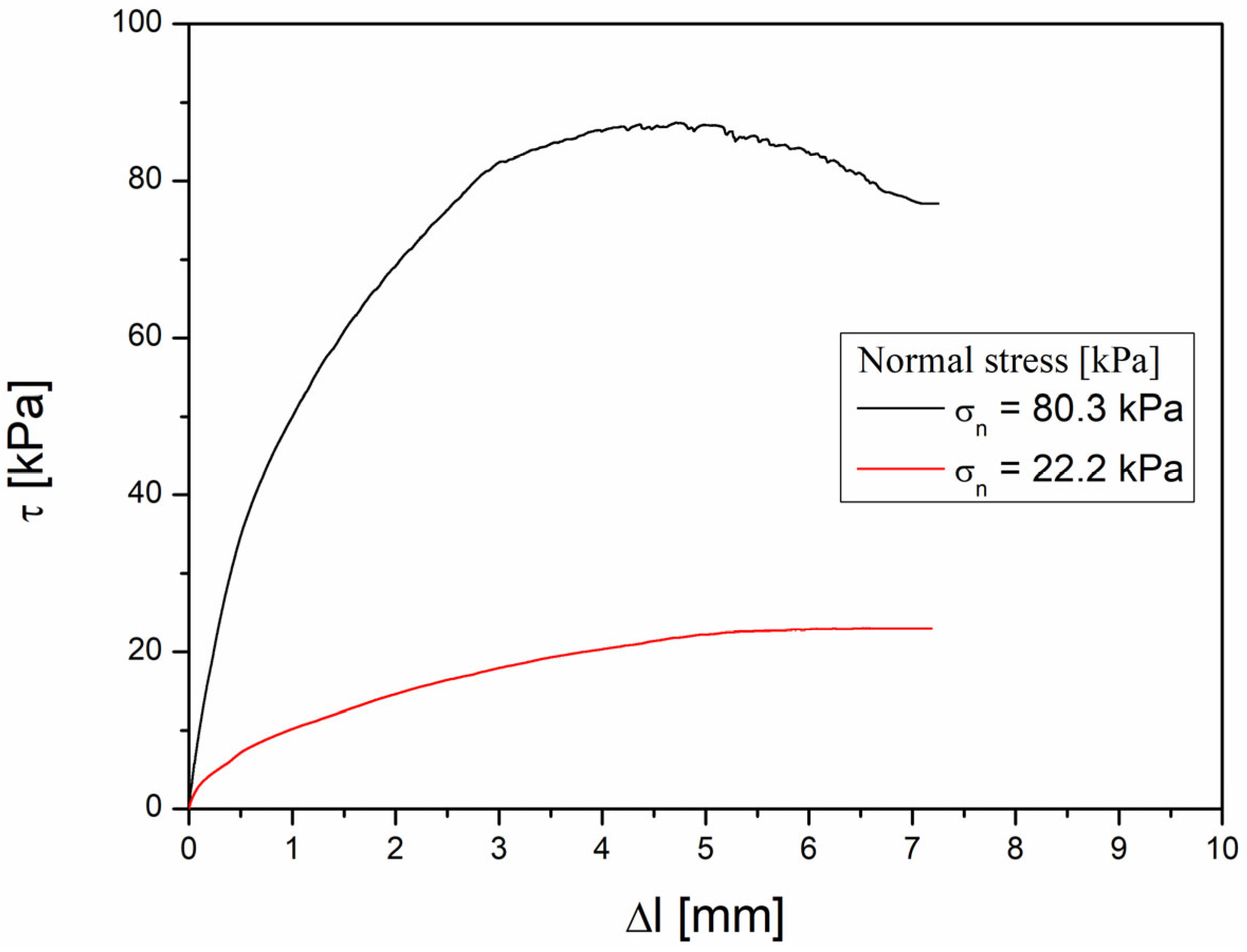 Agriengineering 05 00071 g006