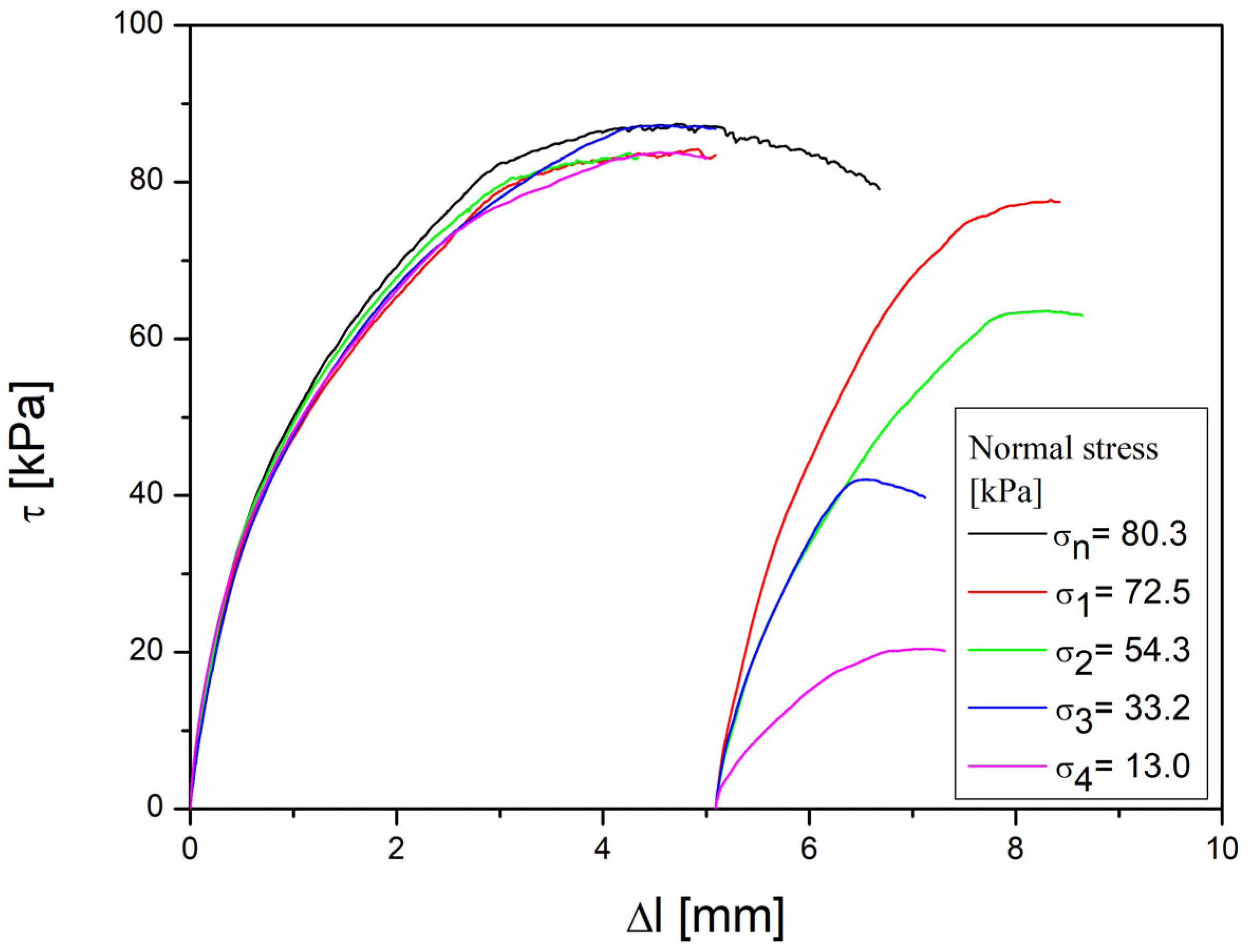 Agriengineering 05 00071 g008