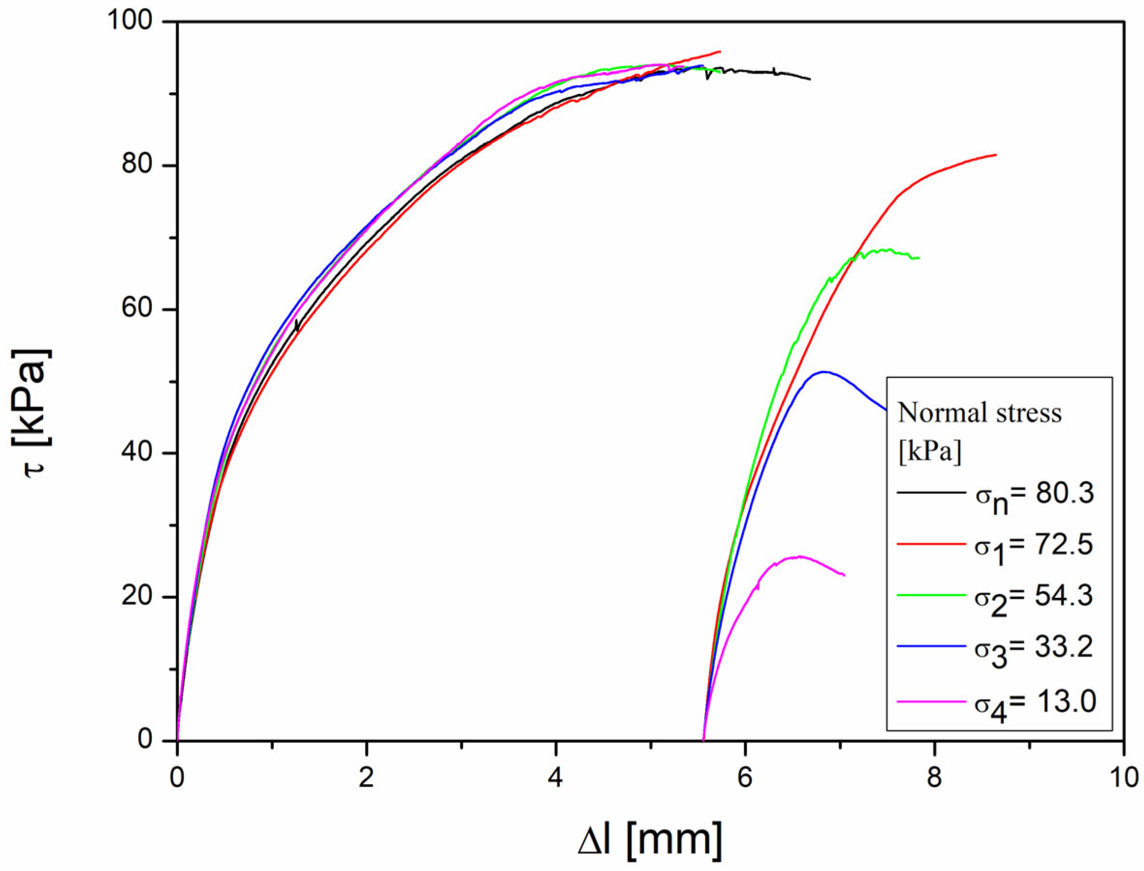 Agriengineering 05 00071 g009
