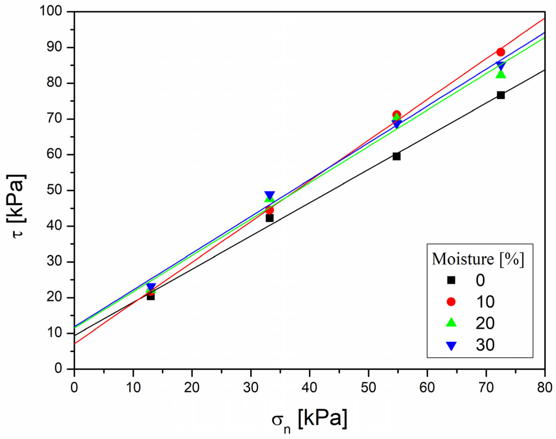 Agriengineering 05 00071 g010