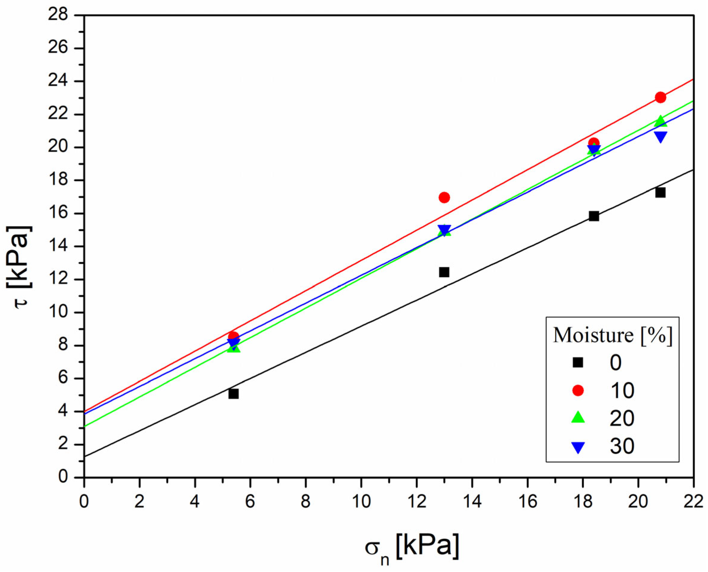 Agriengineering 05 00071 g012