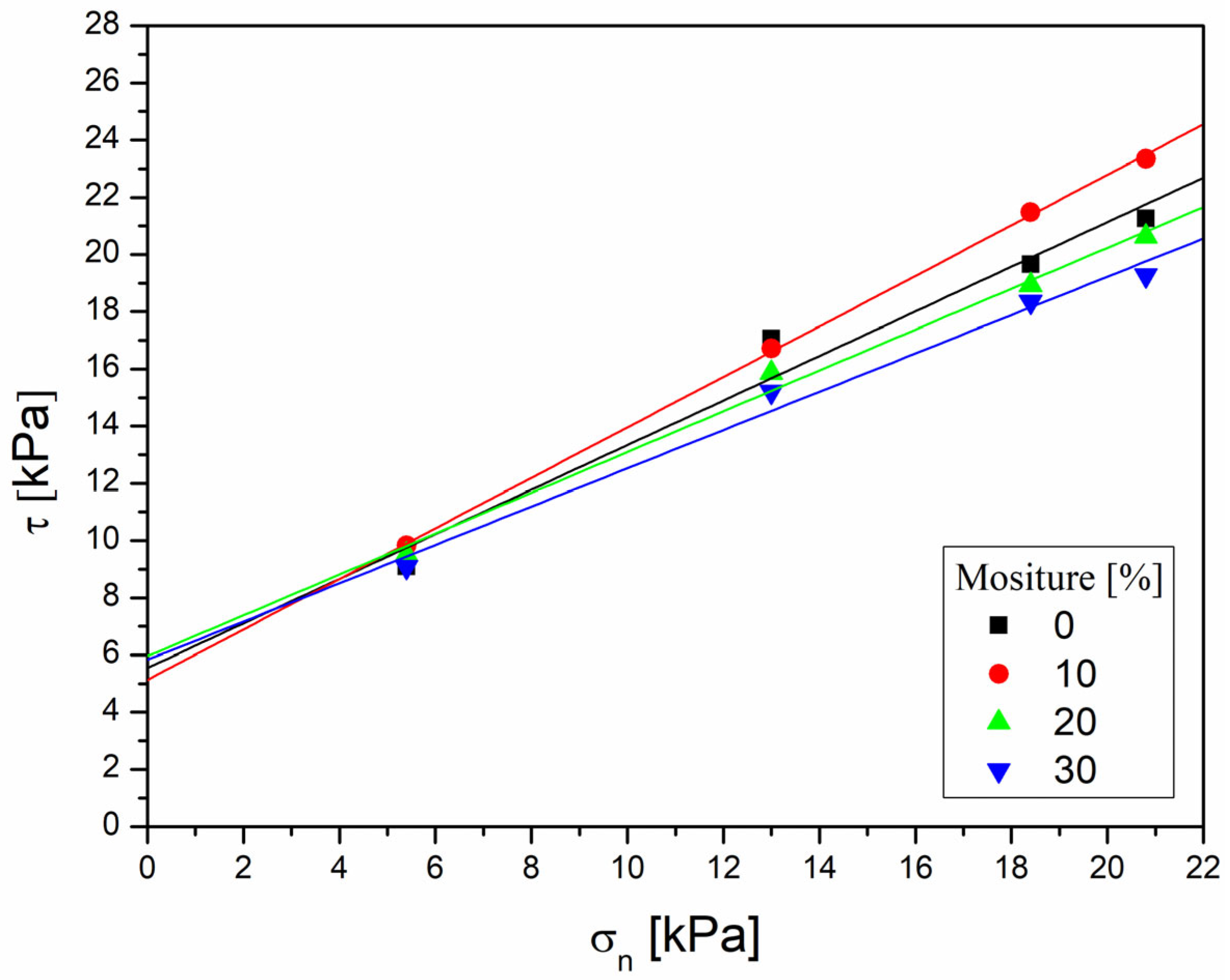 Agriengineering 05 00071 g013