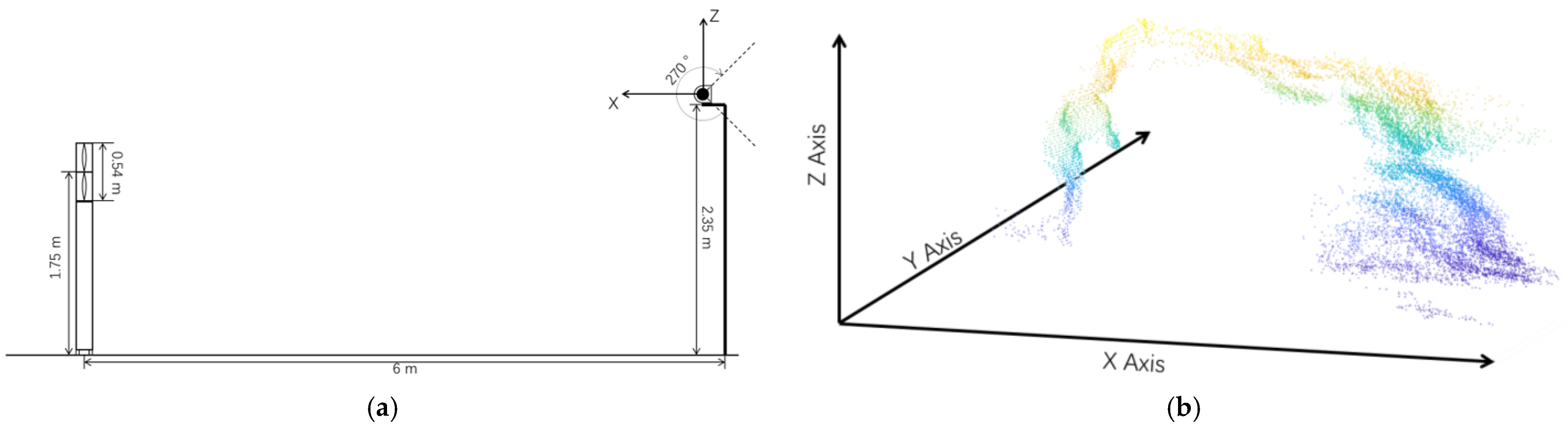Agriengineering 05 00072 g001