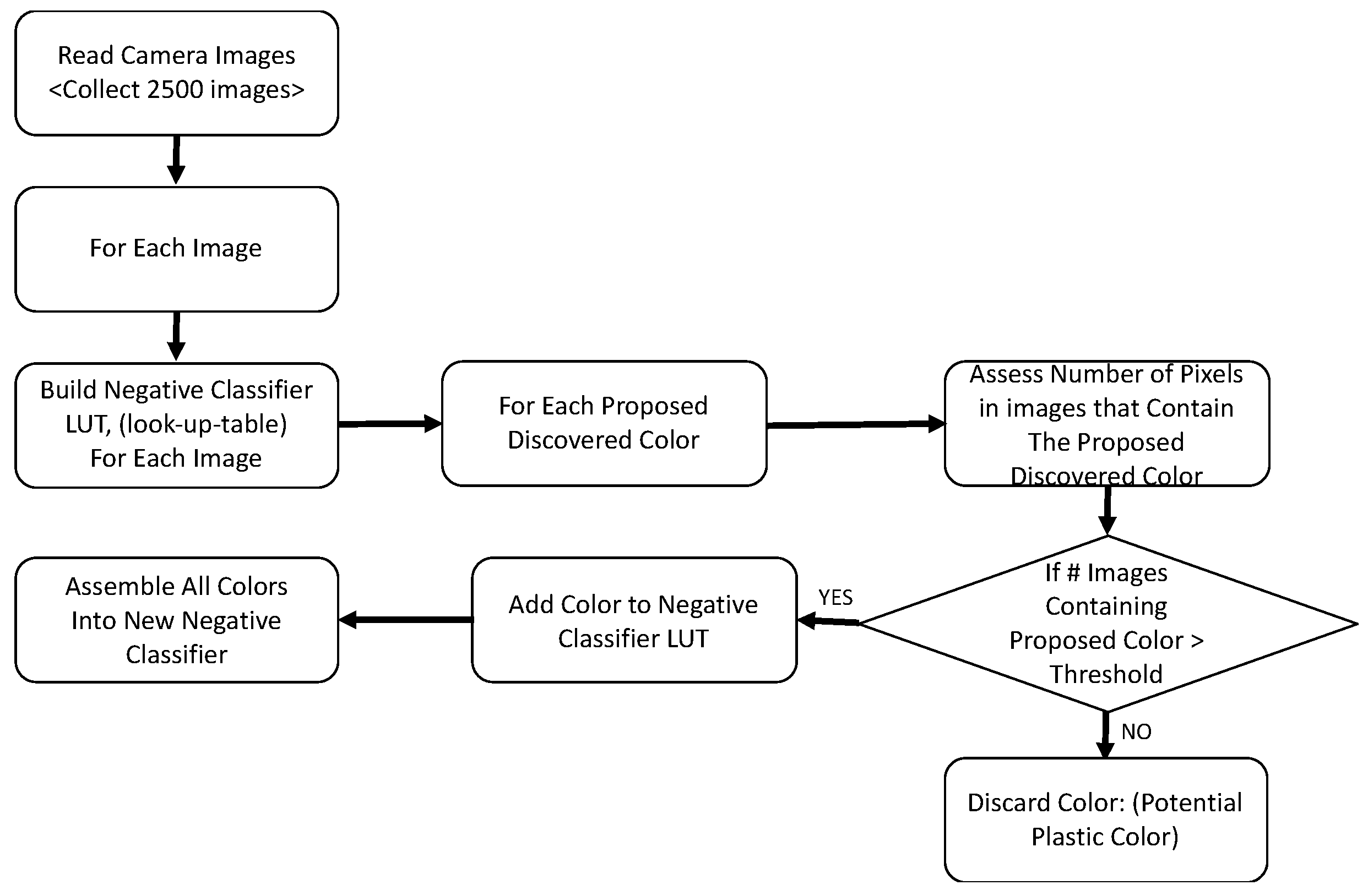 Agriengineering 05 00079 g008