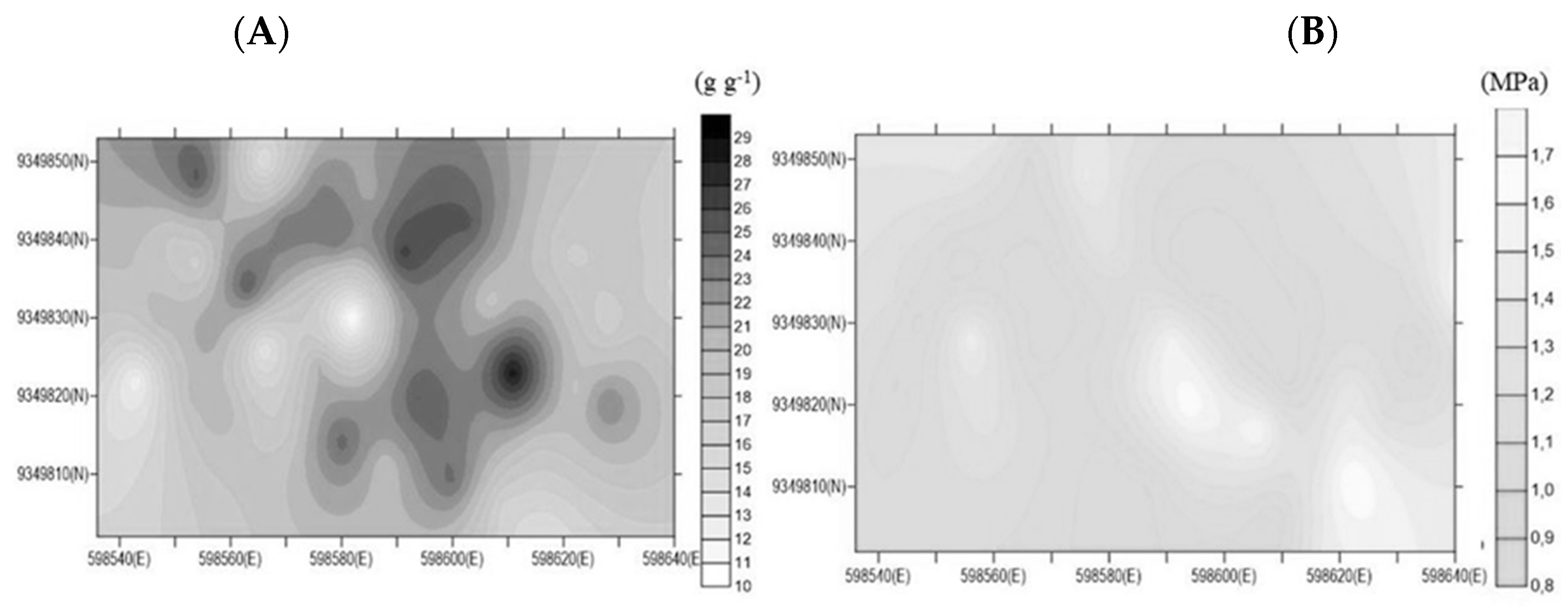 Agriengineering 05 00082 g003a