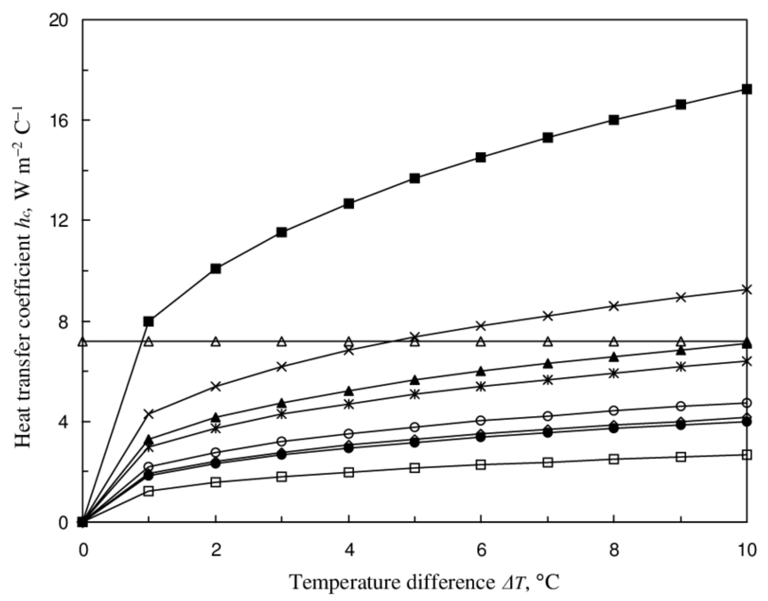 Agriengineering 05 00085 g003